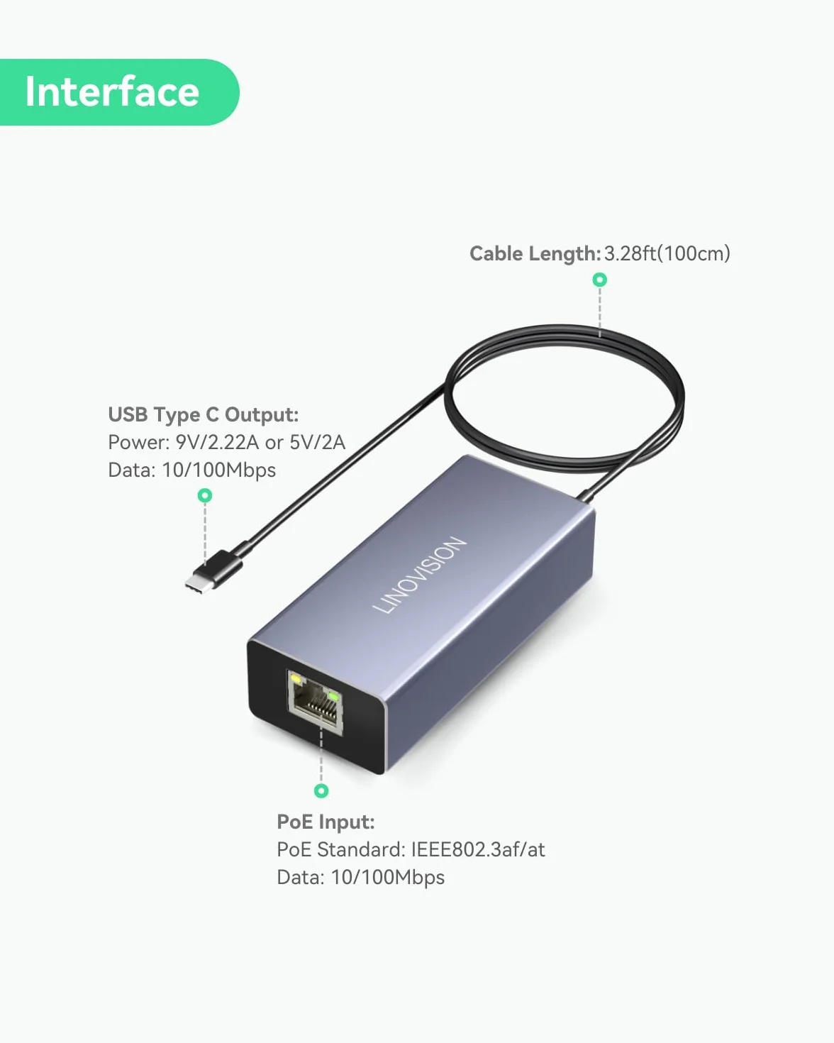LINOVISION Konwerter POE na USB-C, przesyłanie danych i ładowanie za pomocą jednego kabla, konwersja lEEE802.3af/at POE na USB typu C z Ethernetem 10/100 Mb/s, wyjście 9 V/2,22 A lub 5 V/2 A | Wyjście 9 V/2,22 A i 5 V/2 A | Plug and Play | do telefonów, t