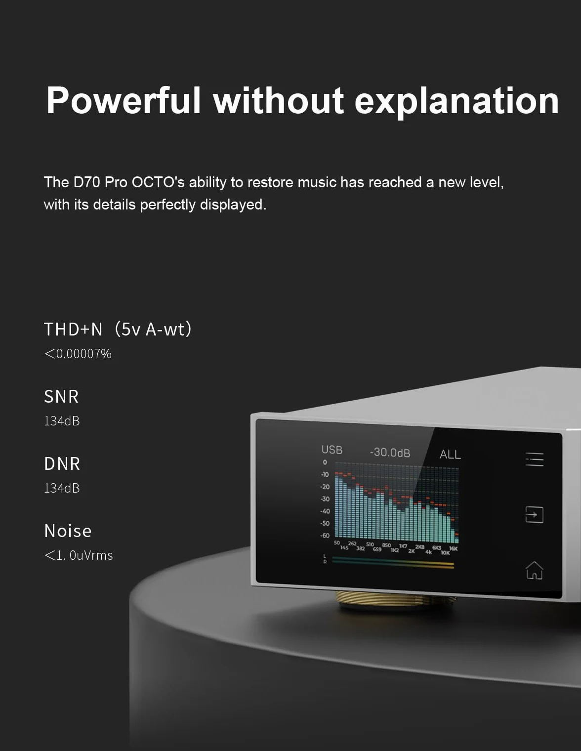 Topping D70 PRO OCTO HiFi DAC Bluetooth 5.1 Support LDAC z wyjściem RCA XLR, pilot zdalnego sterowania, dekoder audio Hi-res (czarny)