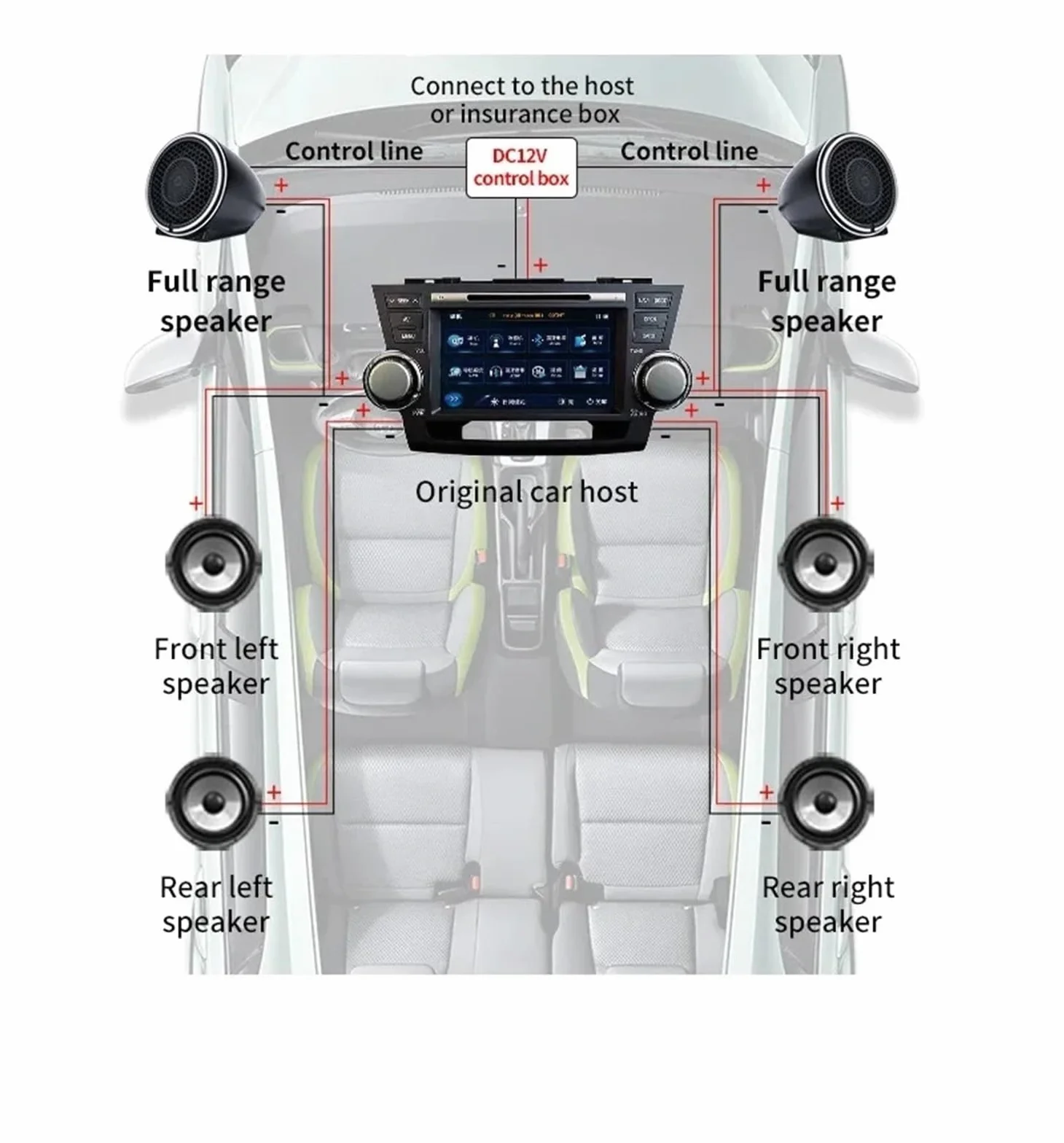 Głośnik samochodowy 2,8-calowy HIFI średniotonowy i wysokotonowy pełnozakresowy, sztuki RGB Atmosphere Light Car Audio Modyfikowany 4Ω