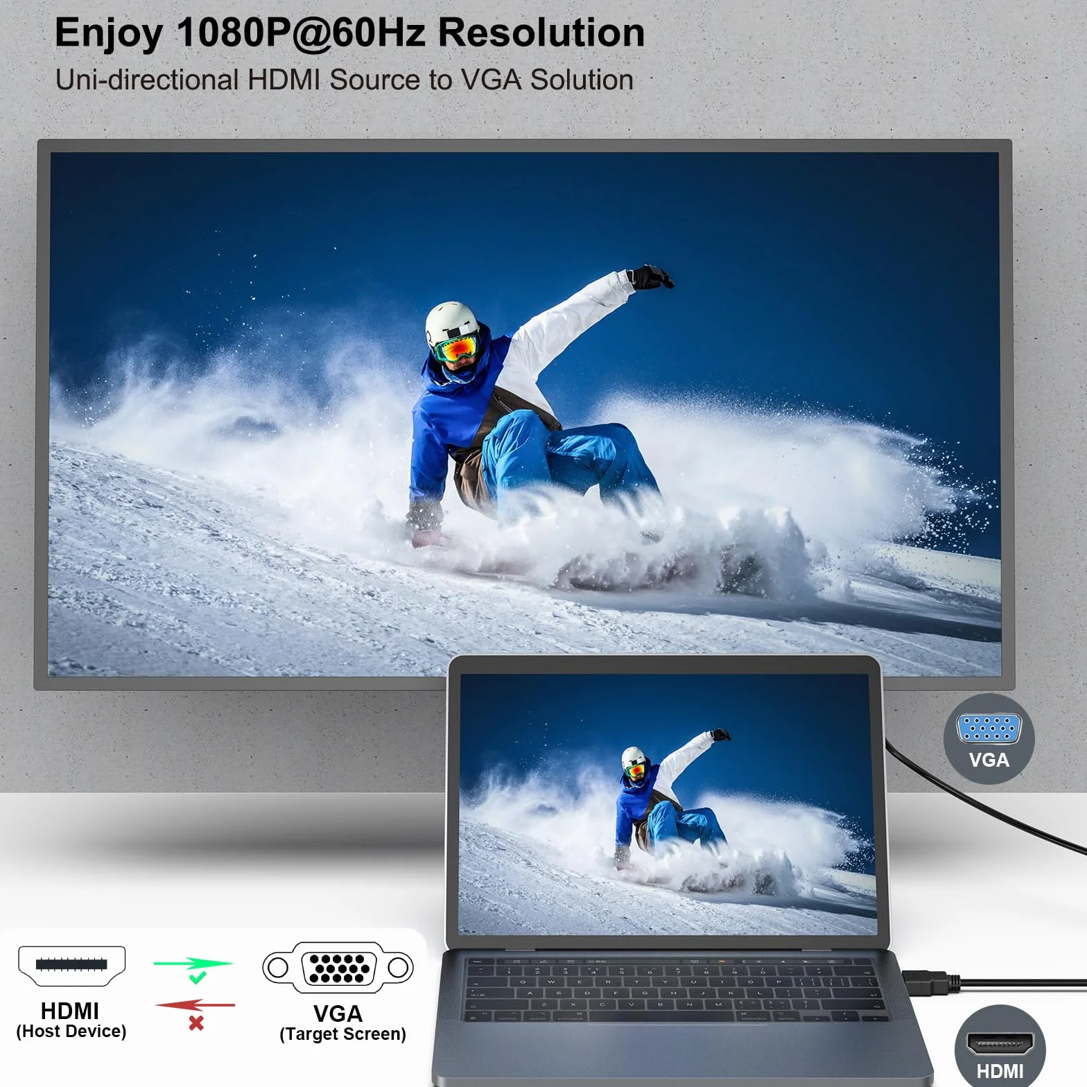 BENFEI Kabel HDMI na VGA 1,8 m, jednokierunkowy HDMI do VGA (męski-męski)
