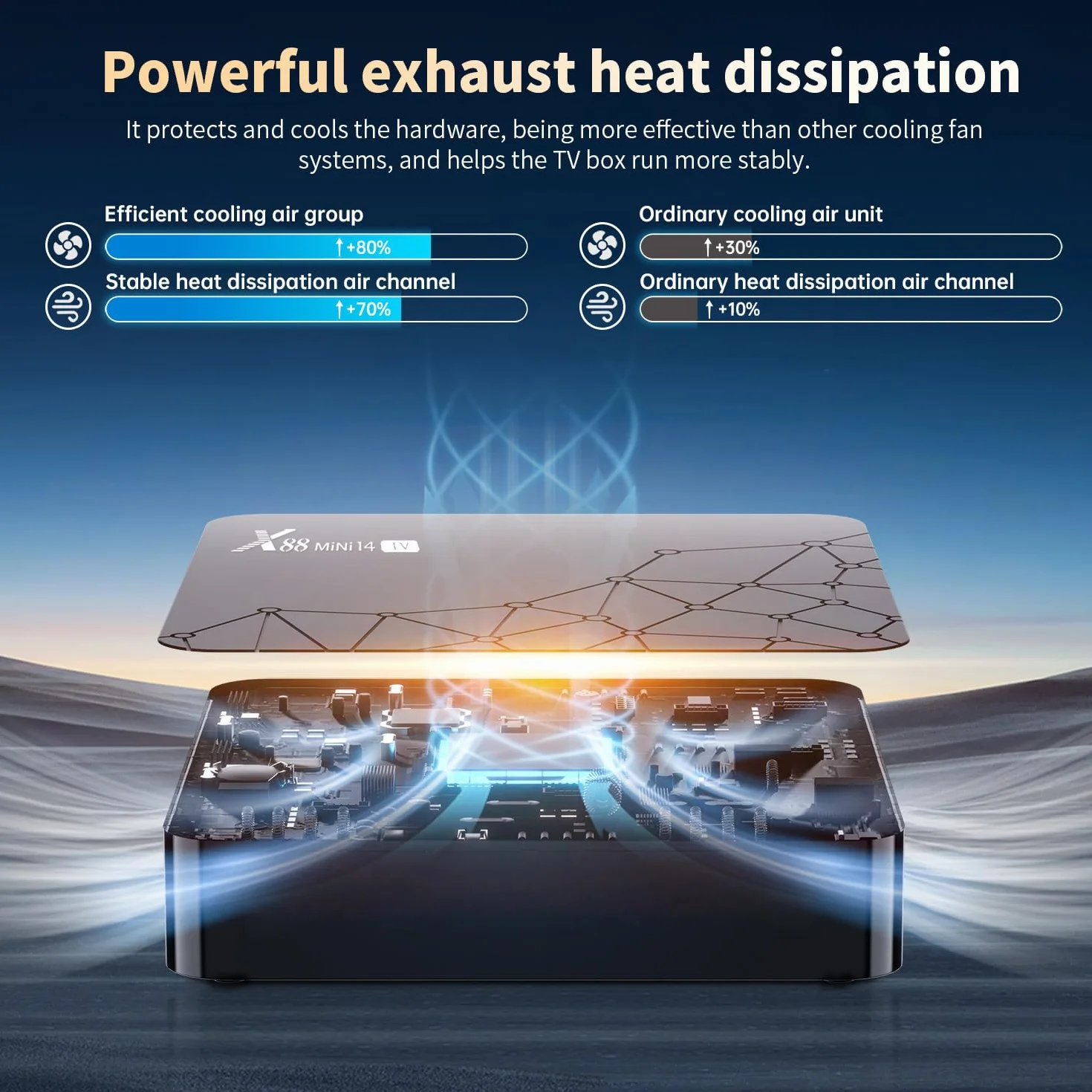 GREVA Android 14.0 TV Box, rozdzielczość 8K UHD, Android Box 2 GB RAM 16 GB ROM RK3518mini Quad-Core 64bit Cortex-A53, 2,4 GHz / 5,0 GHz Dual Wifi6 10/100 M LAN Enternet Bluetooth 5.0 USB 3.0 Smart TV