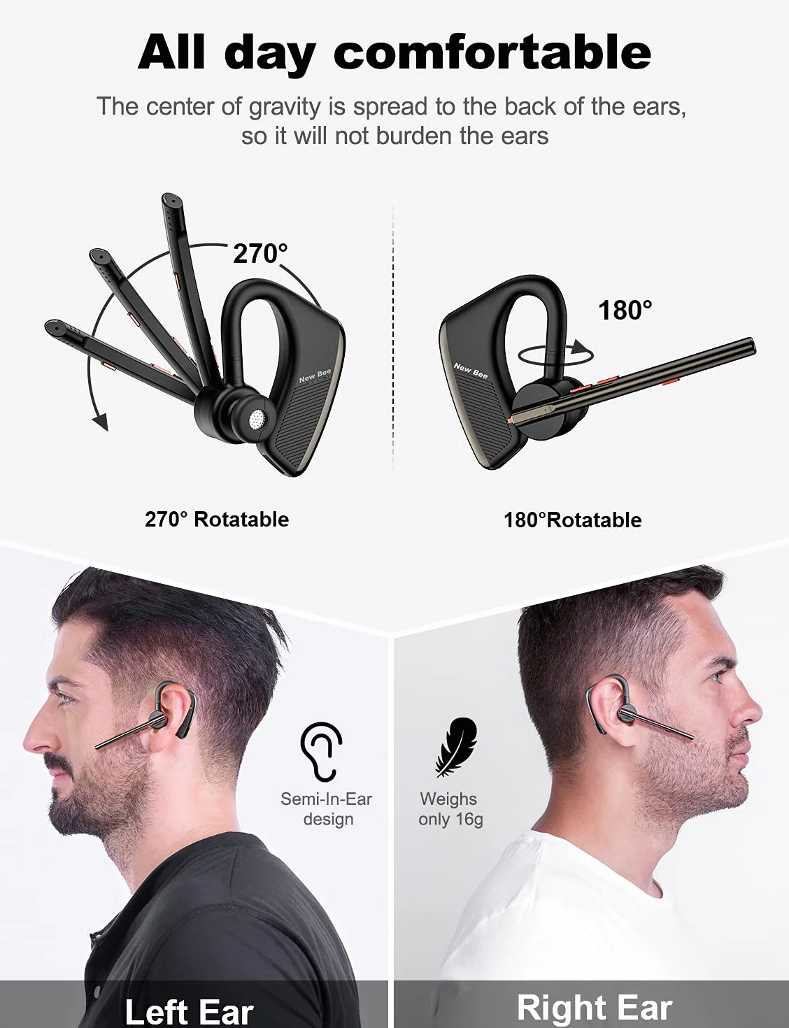 New bee Zestaw słuchawkowy Bluetooth zestaw głośnomówiący Bluetooth V5.2 pojedyncze ucho lekka słuchawka z 24-godzinnym czasem rozmów do iPhone'a, Androida i laptopa