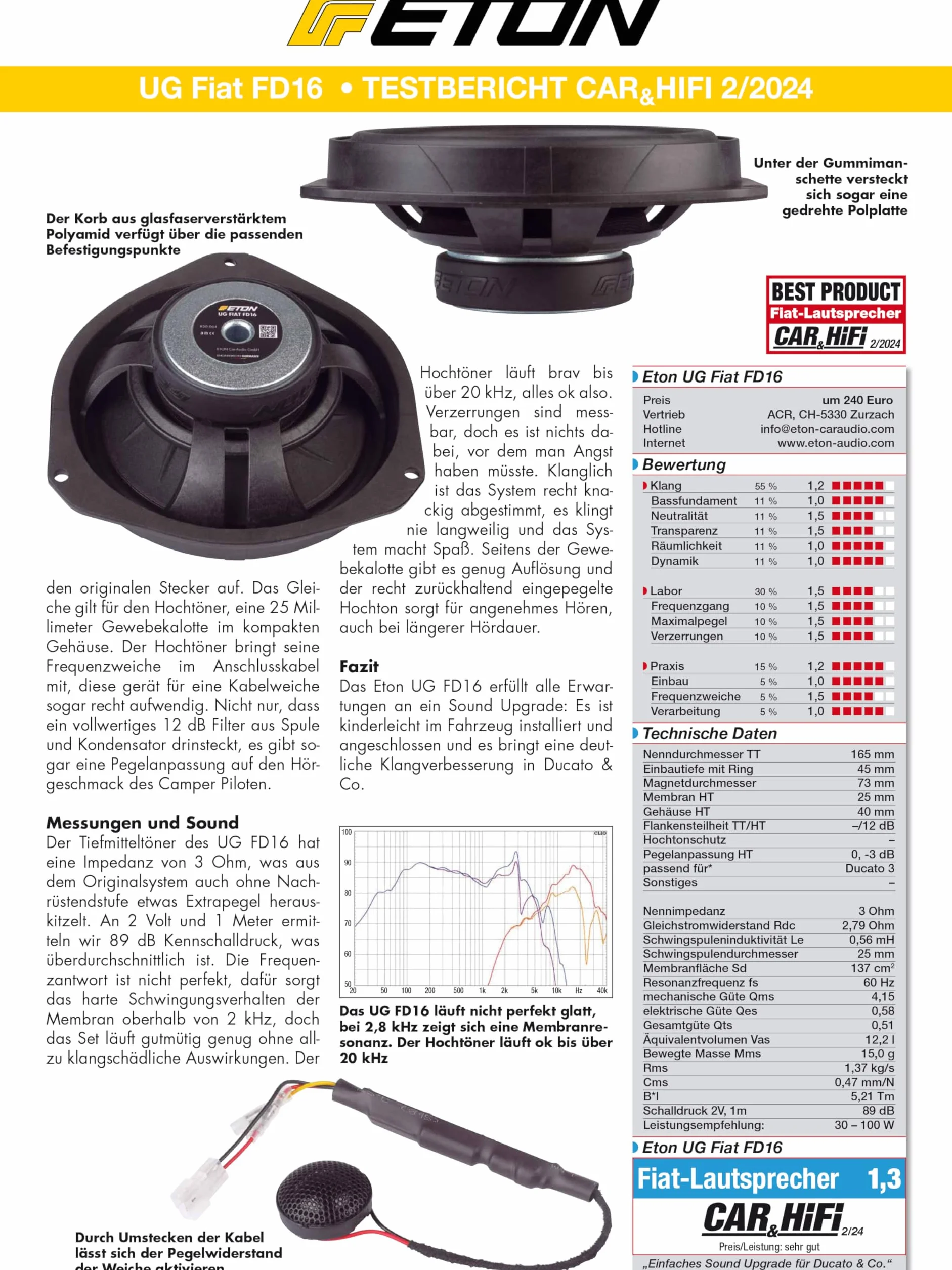 ETON UG Fiat FD16 – 16,5 cm (6,5") system komponentów Plug & Play, dokładnie dopasowany system głośników kompatybilny z FIAT Ducato