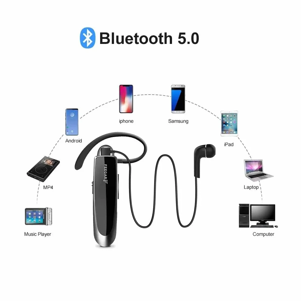 Feegar BF300 PRO Zestaw słuchawkowy Bluetooth 5.0 CSR Słuchawka Bluetooth Czas rozmowy 24h Mikrofon HD Micro Multipoint Bluetooth 5.0 HD Automatyczne parowanie Technologia redukcji szumów CVC 6.0