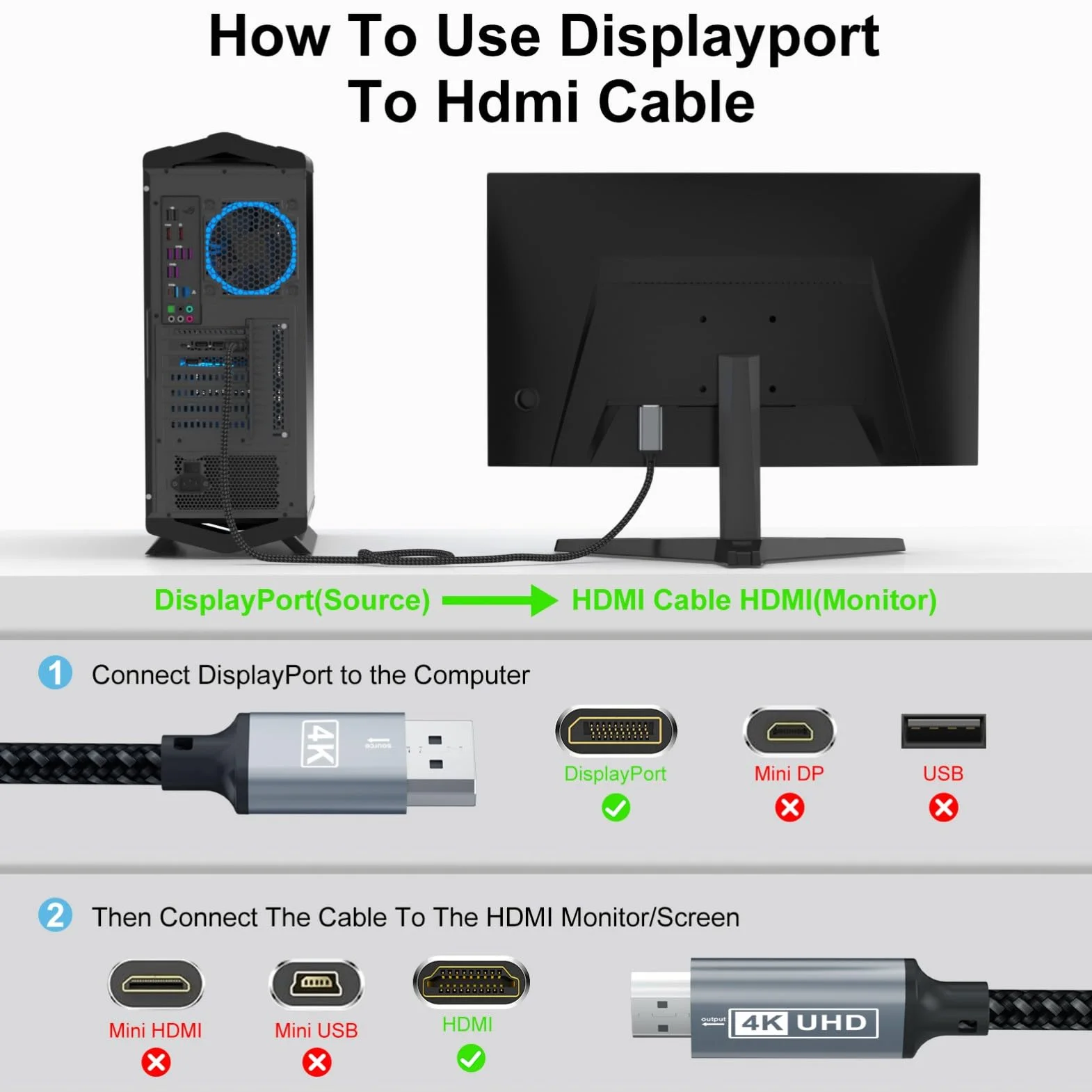 DisplayPort Auf HDMI,4K Displayport to HDMI kabel 5M,Unidirektionaler DP auf HD MI,Nylon Geflochten Displayports to HDMI Kompatibel mit Laptops,PC,Dell,HP,HDTV,Projektor AMD NVIDIA