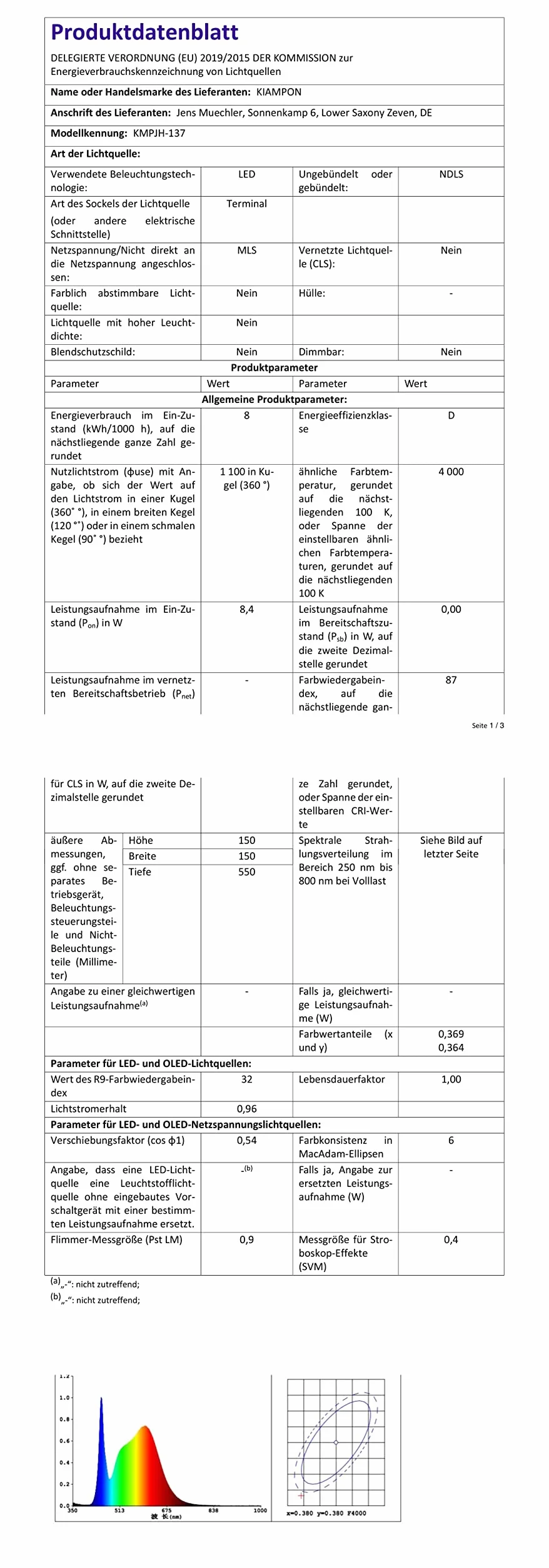 Omdekor dmuchany Mikołaj 213 CM LED oświetleniem dekoracja świąteczna IP44