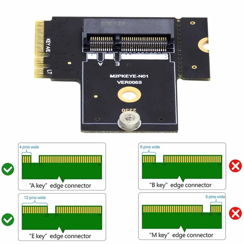 NGFF Key A+E PCI Express wtyczka na gniazdo, kątowy 90-stopniowy adapter niskiego profilu, adapter do kart przedłużających
