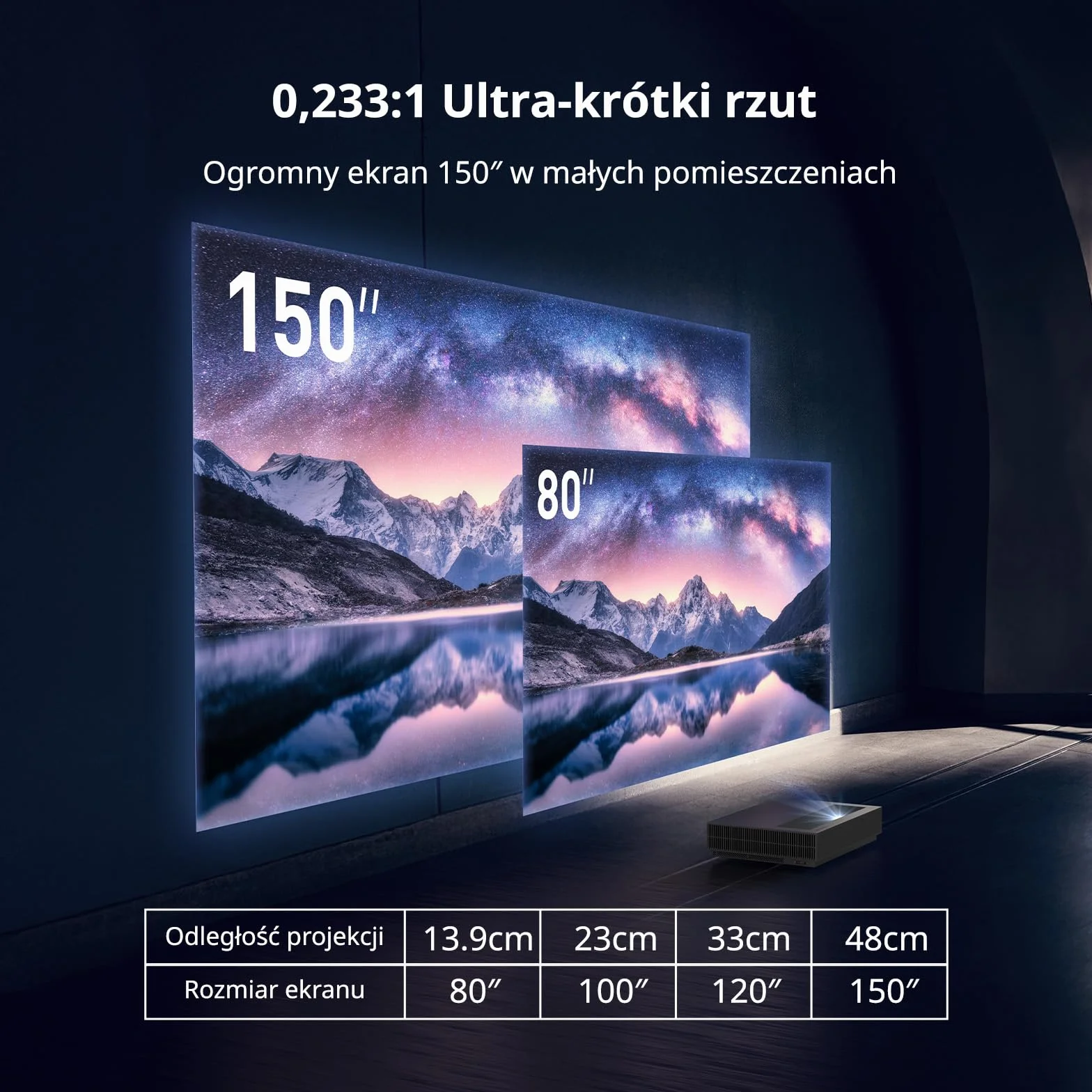 WEMAX Nova Pro Projektor Ultra Krótkoogniskowy 4K UST, 150" ALPD Laser TV ze Smart Google TV, 2100 Lumenów ISO, Dźwięk Dolby Audio DTS-HD, Projektor Kino Domowe, WiFi Bluetooth, Asystent Google