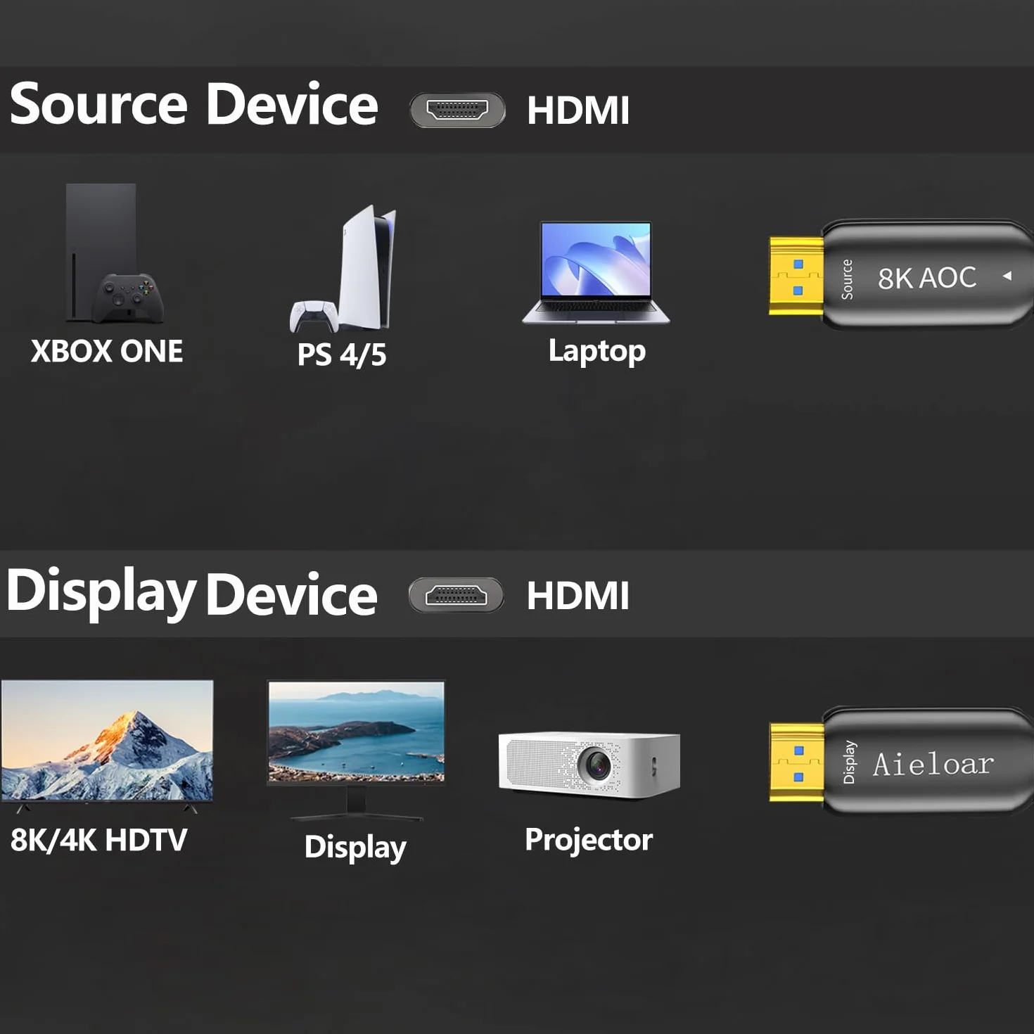 Kabel HDMI 2.1, 8K@60Hz 4K@120Hz Dynamic HDR 10, eARC, HDCP2.2, rozdzielczość 4:4: 4 7680x4320, 48Gbps włókno optyczne HDMI 2.1 do telewizora PS5/8K TV(20M/65FT)