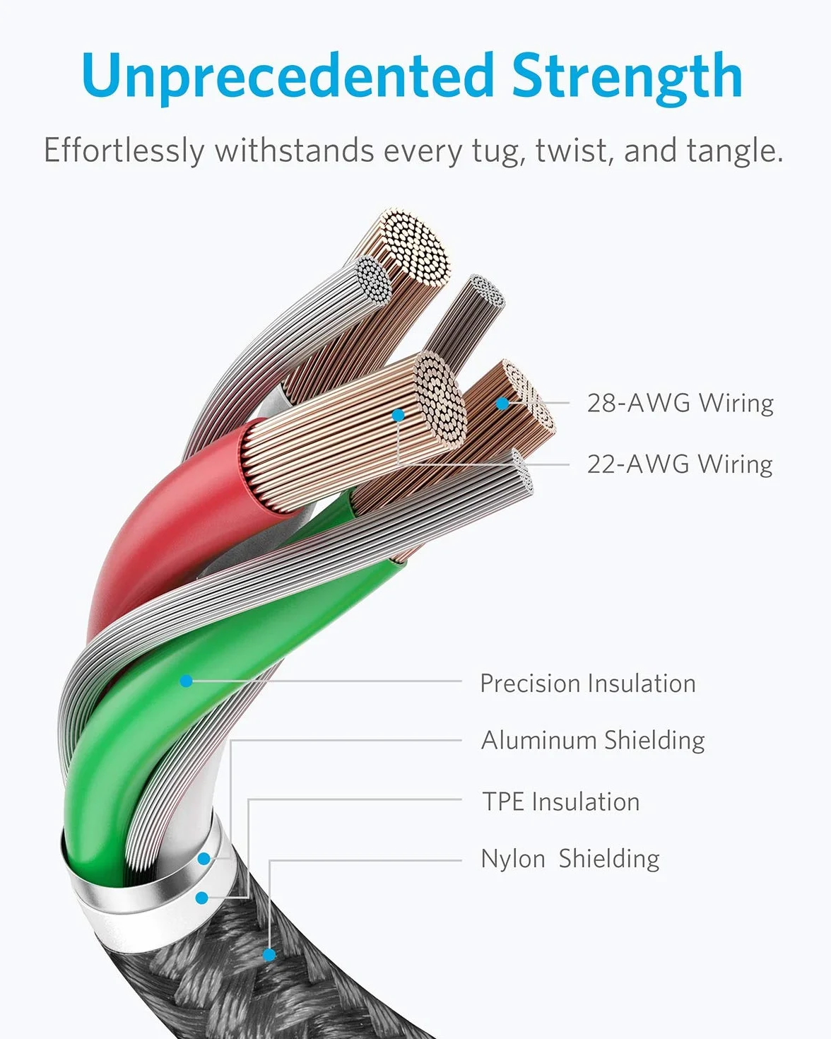 Kabel Anker USB A do Lightning (1 m, 1 opakowanie), nylonowy kabel USB do Lightning z certyfikatem MFi do iPhone'a 14/13/12/11 Pro/11/XS MAX/XR/8/7/6s Plus