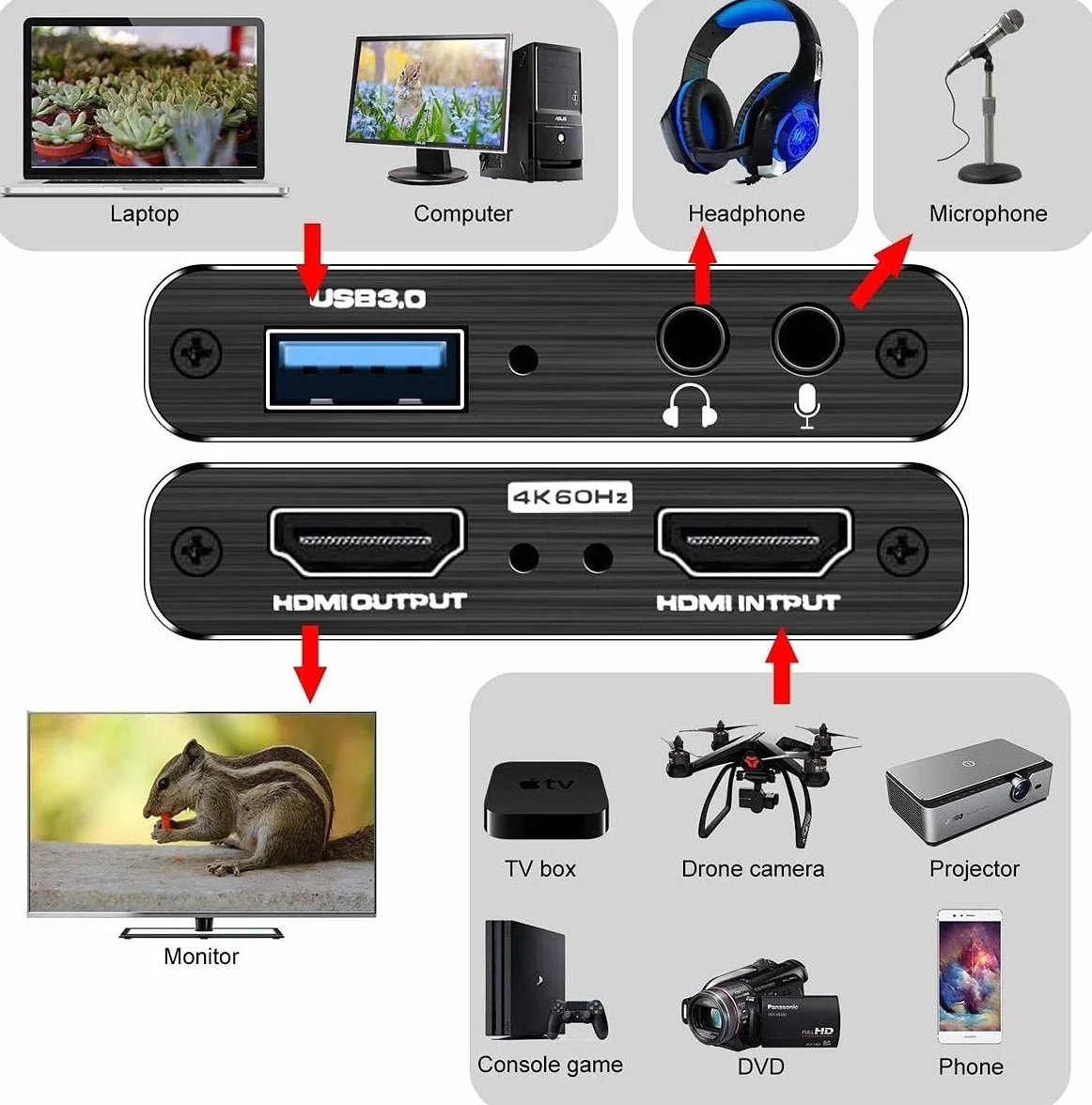 DIGITNOW! Game Capture Card, karta nagrywania wideo 4K, HDMI USB 3.0, nagrywanie wideo Full HD 1080p, do nagrywania gier, transmisji strumieniowej na żywo