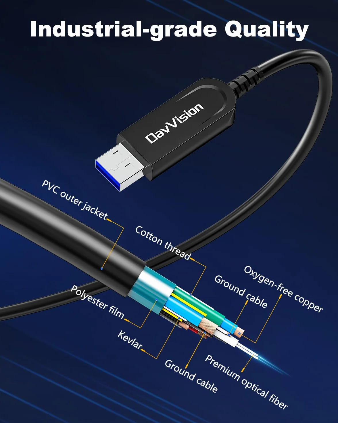 Kabel światłowodowy USB A na USB C, 15 m, 10 Gb/s, USB 3.2 Gen2, przedłużacz z niemieckim chipem SiliconLine, ultracienki i długi dystans do kamery Logitech 4K, VR/AR, wideokonferencji