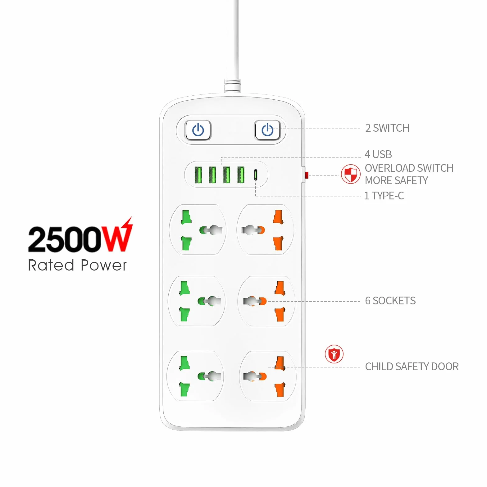 Uniwersalna taśma zasilająca z portem USB C