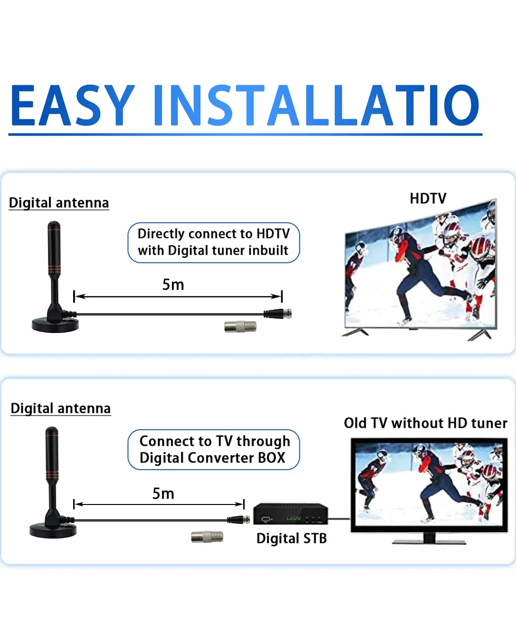 Vecys Cyfrowa Antena Telewizyjna DVB-T2 Przenośna Wewnętrzna Zewnętrzna DTMB z Podstawą Magnetyczną Kabel 5m USB TV