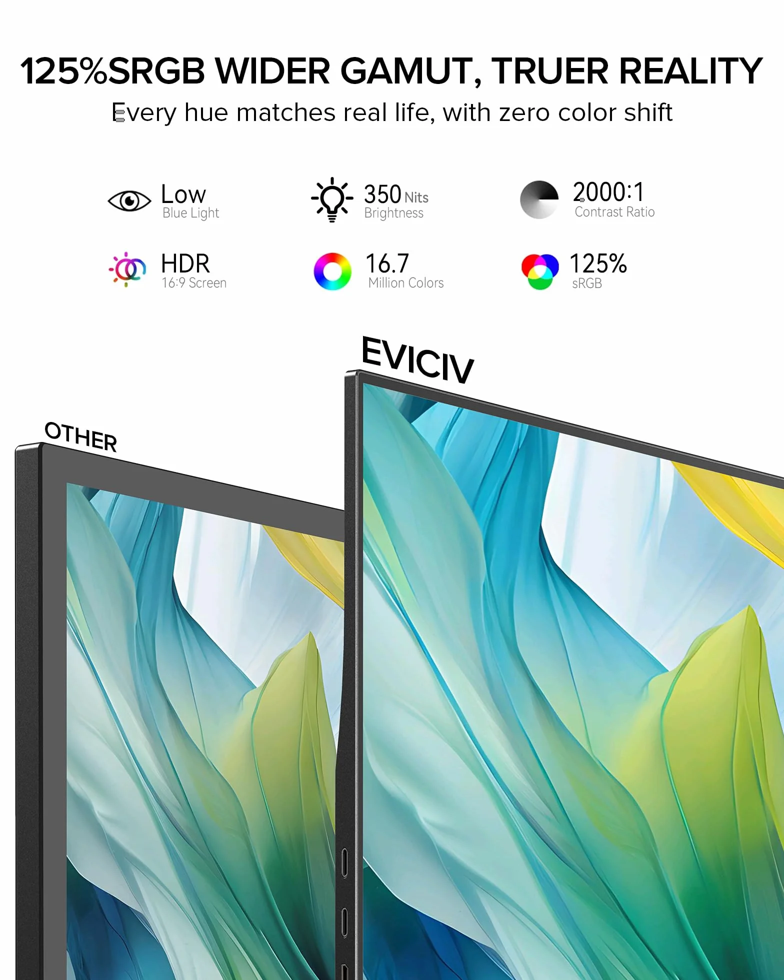 EVICIV Przenośny monitor dotykowy 15,6 cala 125% sRGB 1080P 2000:1 Zewnętrzny mobilny wyświetlacz FHD USB C z HDMI/USB-C do laptopa/komputera/telefonu/konsoli do gier, obsługa VESA