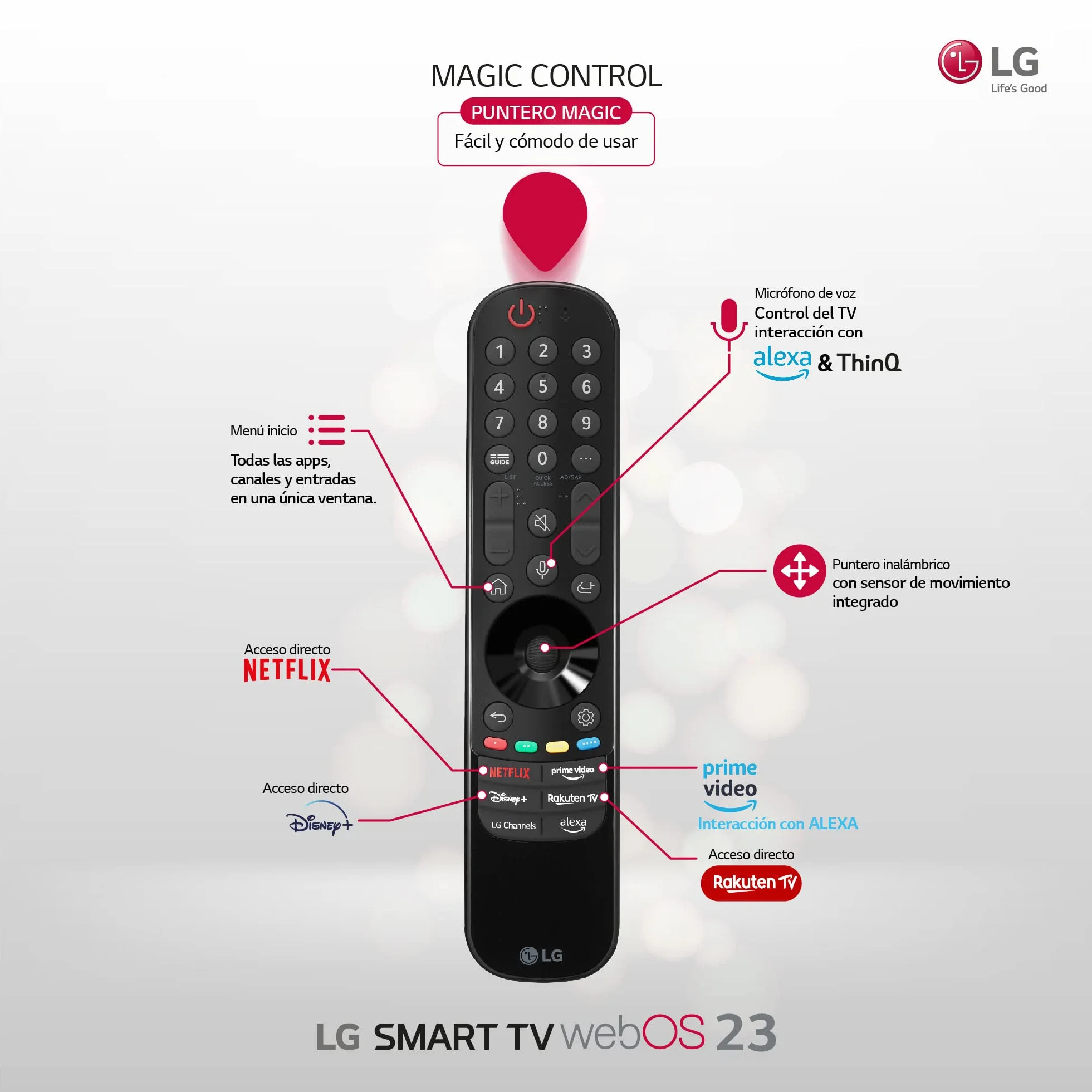 LG OLED55B36LA 55", 4K OLED, Smart TV, webOS23, Procesador Gran Potencia, Dolby Vision, Dolby Atmos, Gaming, Alexa/Google Assistant