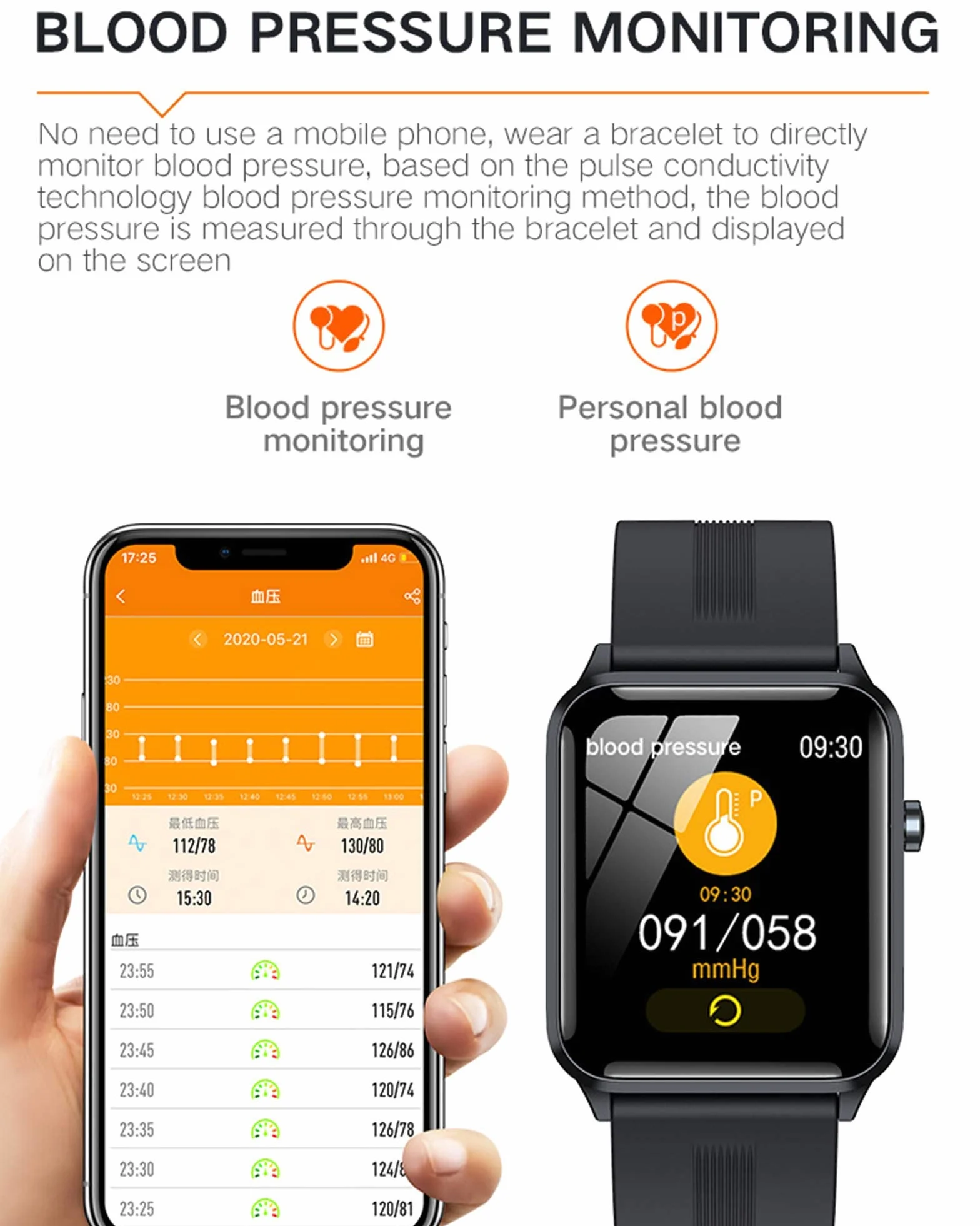 Inteligentny zegarek Smartwatch na telefony z systemem Android i telefony z systemem iOS Monitor aktywności fizycznej z monitorem pracy serca Licznik kroków Inteligentne zegarki dla kobiet mężczyzn