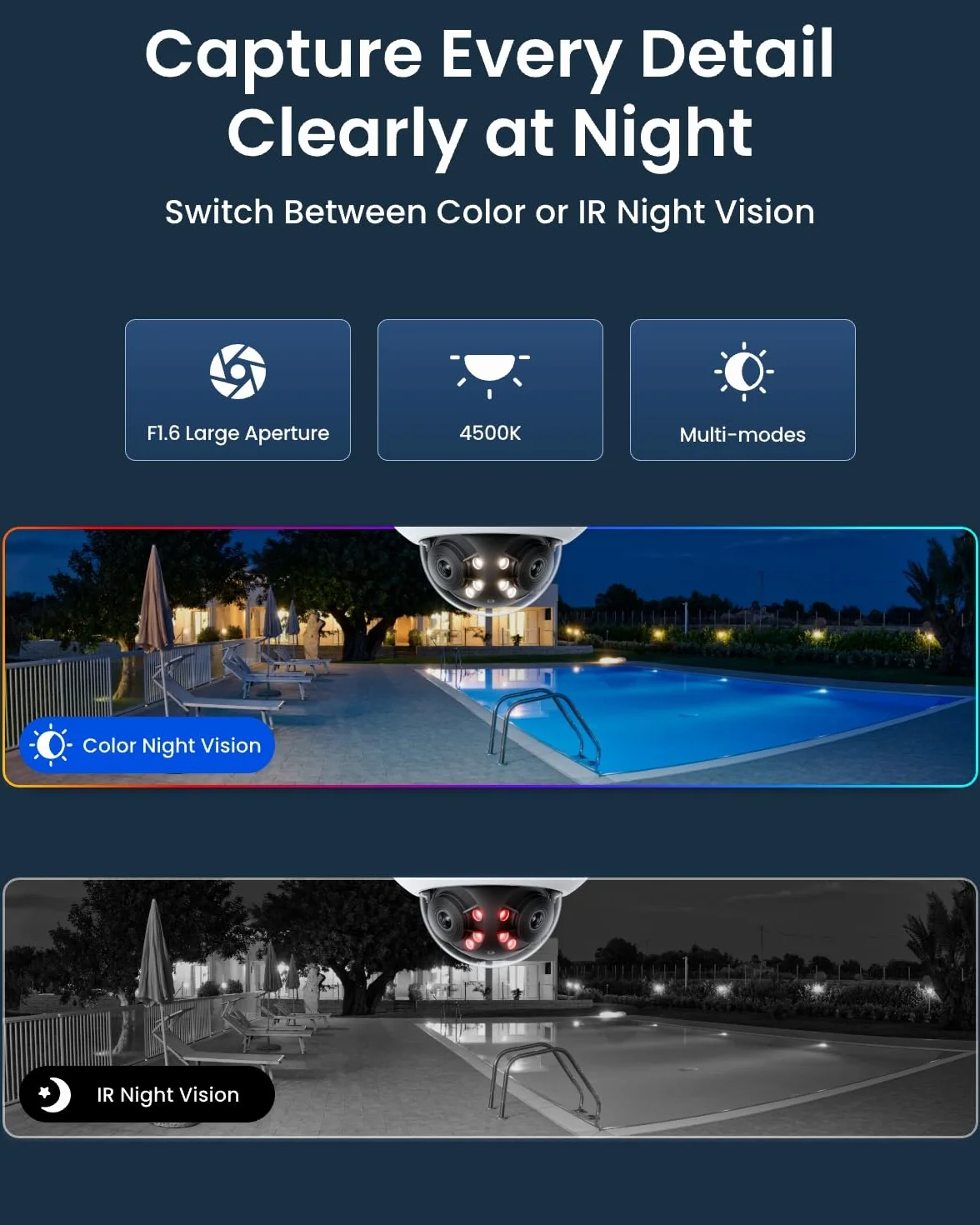 Reolink Panoramiczna kamera bezpieczeństwa 16MP UHD 180° z podwójnym obiektywem PoE, śledzenie ruchu, kolorowy noktowizor, inteligentne wykrywanie, dwukierunkowe audio, IK10 wandaloodporna, Duo 3V PoE