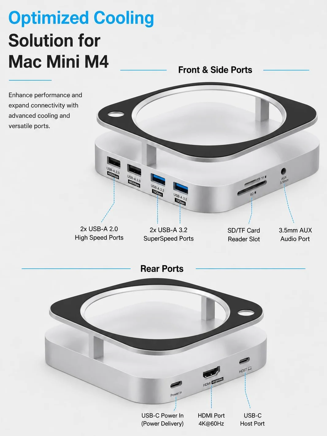 Mac mini M4 Dock, Stacja dokująca Mac mini M4 Pro z obudową NVMe M.2 SSD, 6 portów USB A 3.2 10Gbps, port danych USB C, czytnik kart 3.0 TF SD dla akcesoriów stacji dokującej Mac mini M4, adapter Mac