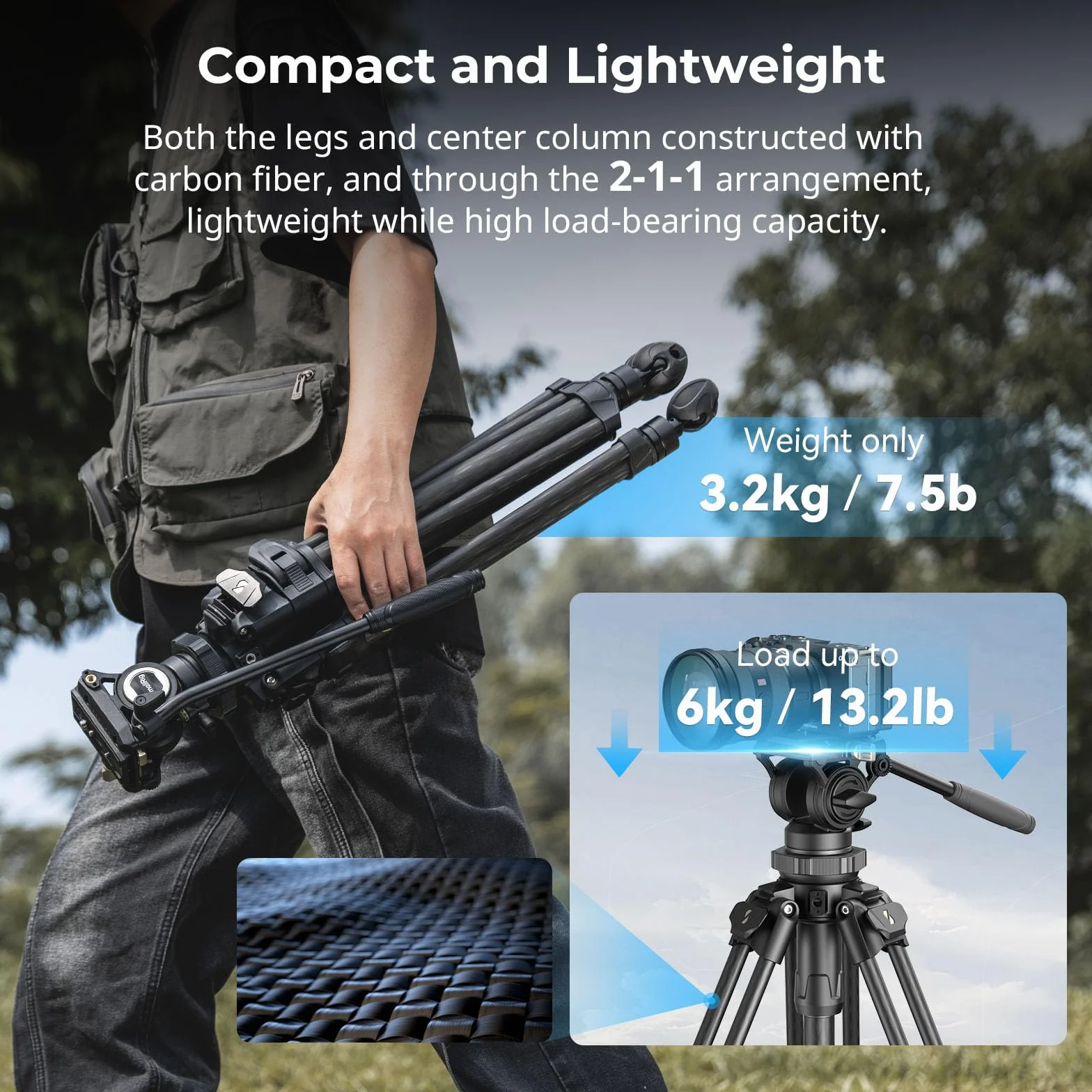 SMALLRIG Statyw wideo AD-50Pro Heavy Duty, lekki statyw z włókna węglowego z jednostopniową regulacją wysokości FreeSpeed, głowicą płynną, dwutrybową płytą QR, wagą 7 funtów, do 13,2 funta-4420