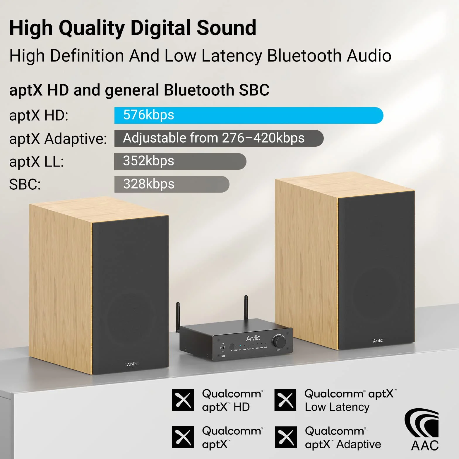 Arylic B50 wzmacniacz z Bluetooth, wzmacniacz stereo, 2-kanałowy 50 W x 2 Home Audio AMP, z HDMI, ARC, Opt, DAC, wejście Phono. Obsługuje transmisję i odbiór muzyki aptX High-Definition.