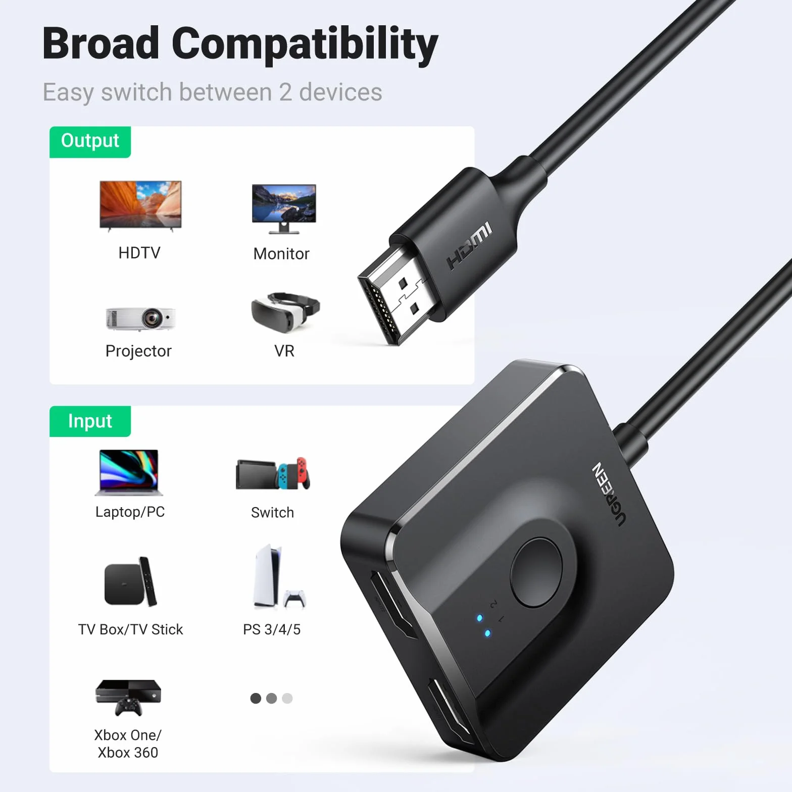 UGREEN Przełącznik HDMI 4K przy 60 Hz z kablem 1M, dwukierunkowy rozdzielacz 2 w 1 wyjście obsługuje 3D 1080P HDR kompatybilny z PS5/PS4, HDTV, Xbox, Blu-Ray, Firestick