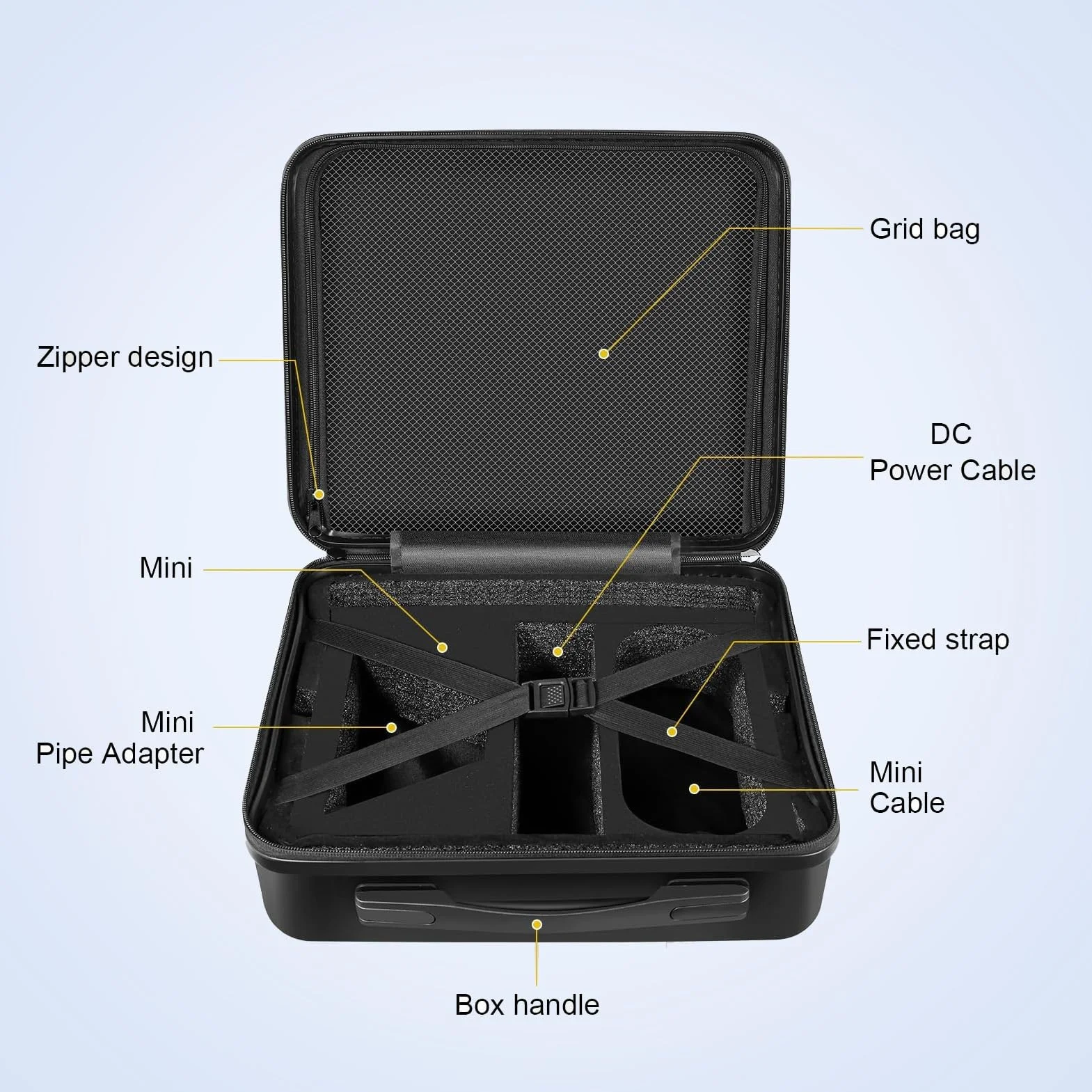 Etui Podróżne do Mini, Przenośne Twarde Etui Pasujące do Zestawu Mini Dish, Twarda Torba do Noszenia na Zewnątrz, Precyzyjna Walizka do Mini