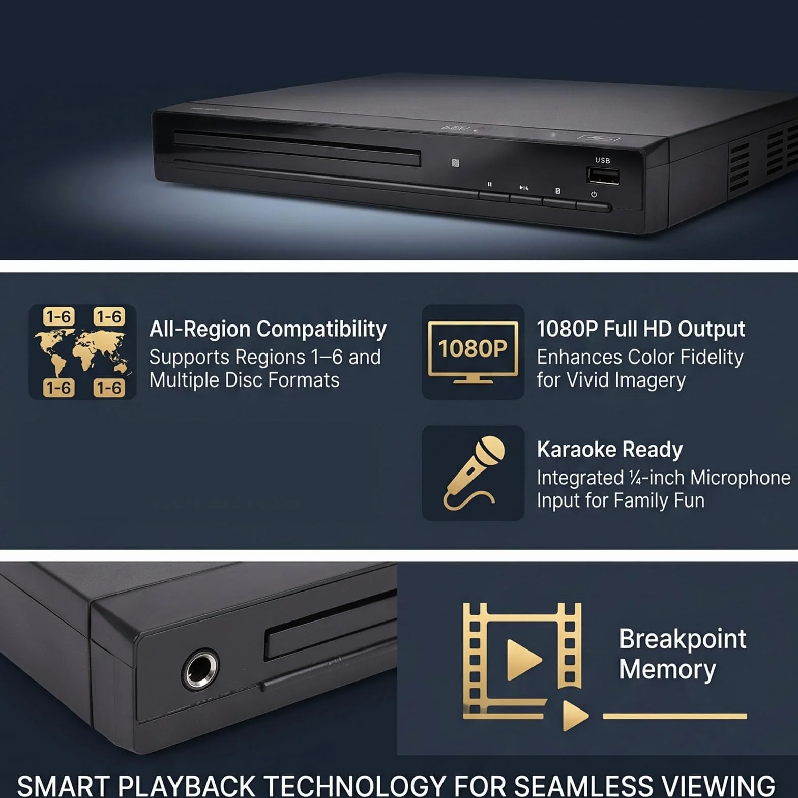 LICAEVEY Odtwarzacz DVD do Telewizora, Odtwarzacz DVD dla Wszystkich Regionów, Wyjście HDMI 1080P, Odtwarzanie MP3 Przez USB, Wyświetlacz LED, Pilot do Projektora Kina Domowego w Salonie (wtyczka UE)