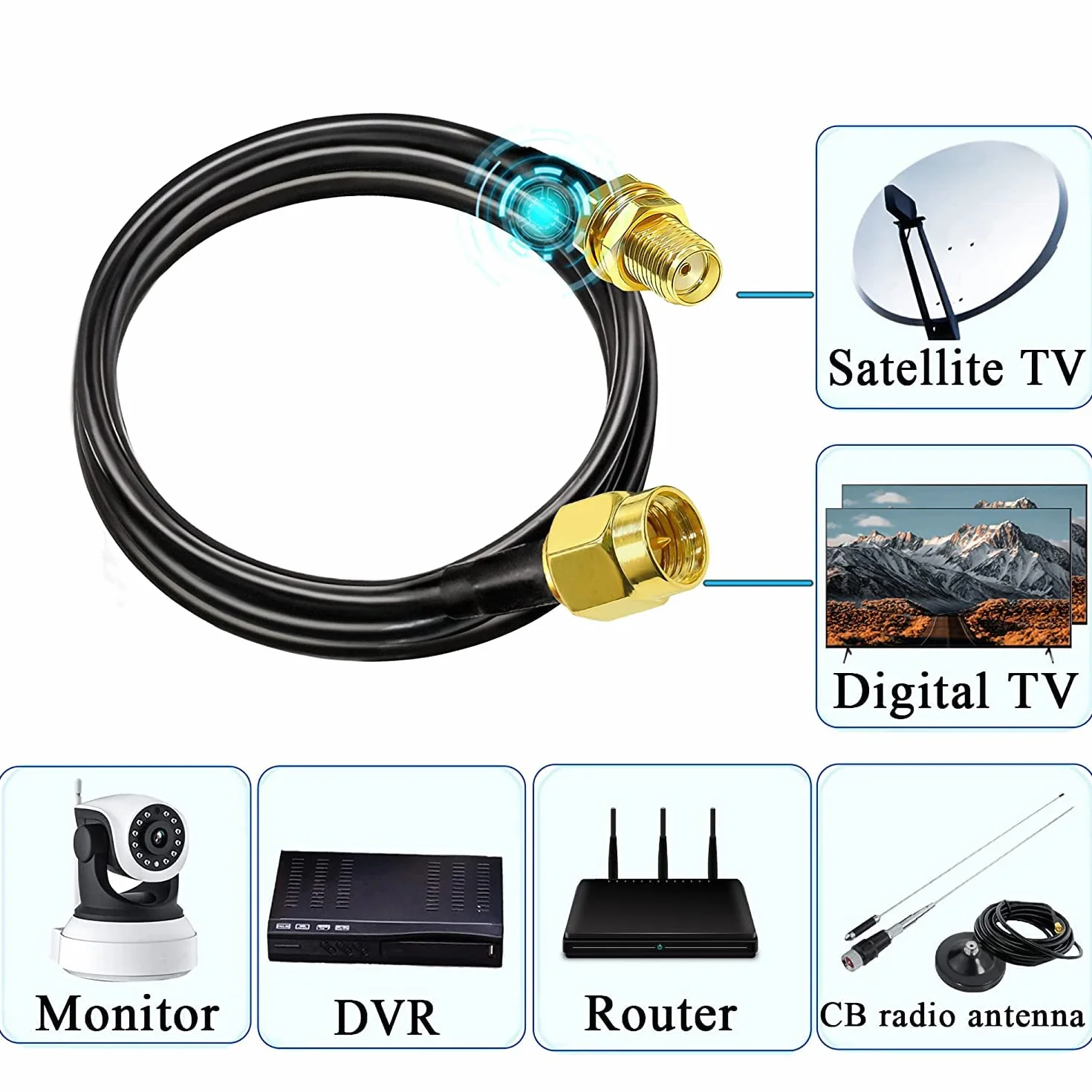 GTIWUNG RG58 SMA kabel 3 m, kabel antenowy WiFi, gniazdo SMA na wtyczkę, kabel koncentryczny, niskie straty, 50 omów, kabel koncentryczny do anteny WIFI/radia/drona FPV itp