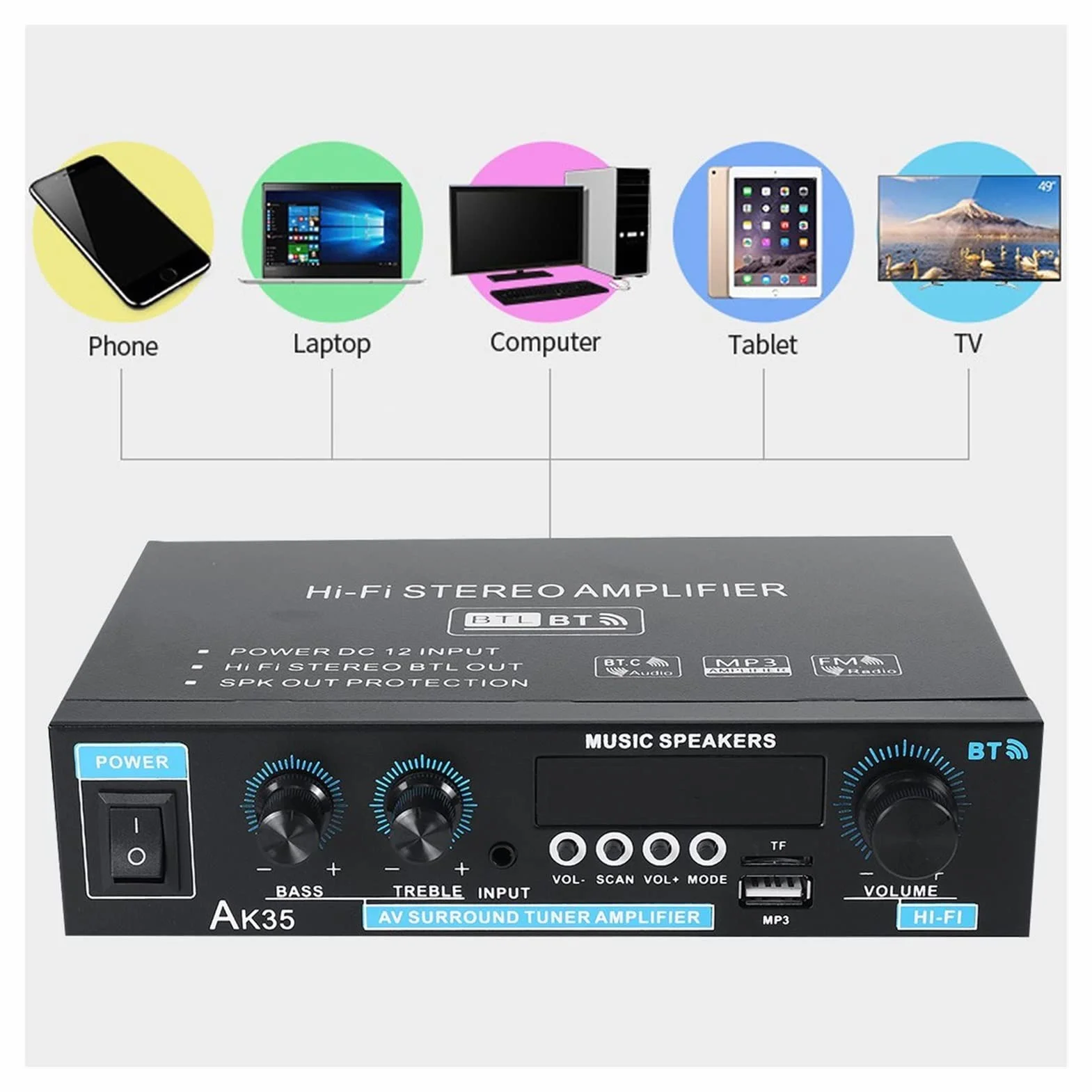 Wzmacniacz, 40. 0W + 400W. Wzmacniacz cyfrowy MINI 2.0 Kanałowy Odbiornik Bluetooth 5.0 Usb. Odtwarzacz muzyki Stereo Home/Car/Marine Audio Amp