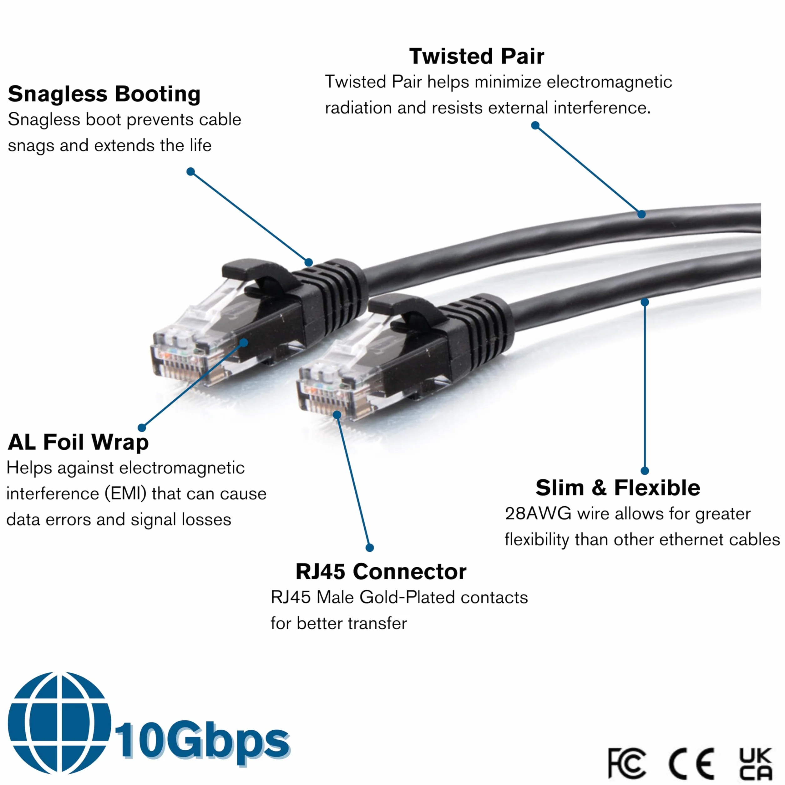 C2G 1 ft (0,3 m) kabel USB-C® na HDMI® audio/wideo - 4K 60 Hz kompatybilny z MacBook Pro/Air, iPad Pro/Air, Galaxy, Surface Pro, XPS itp.
