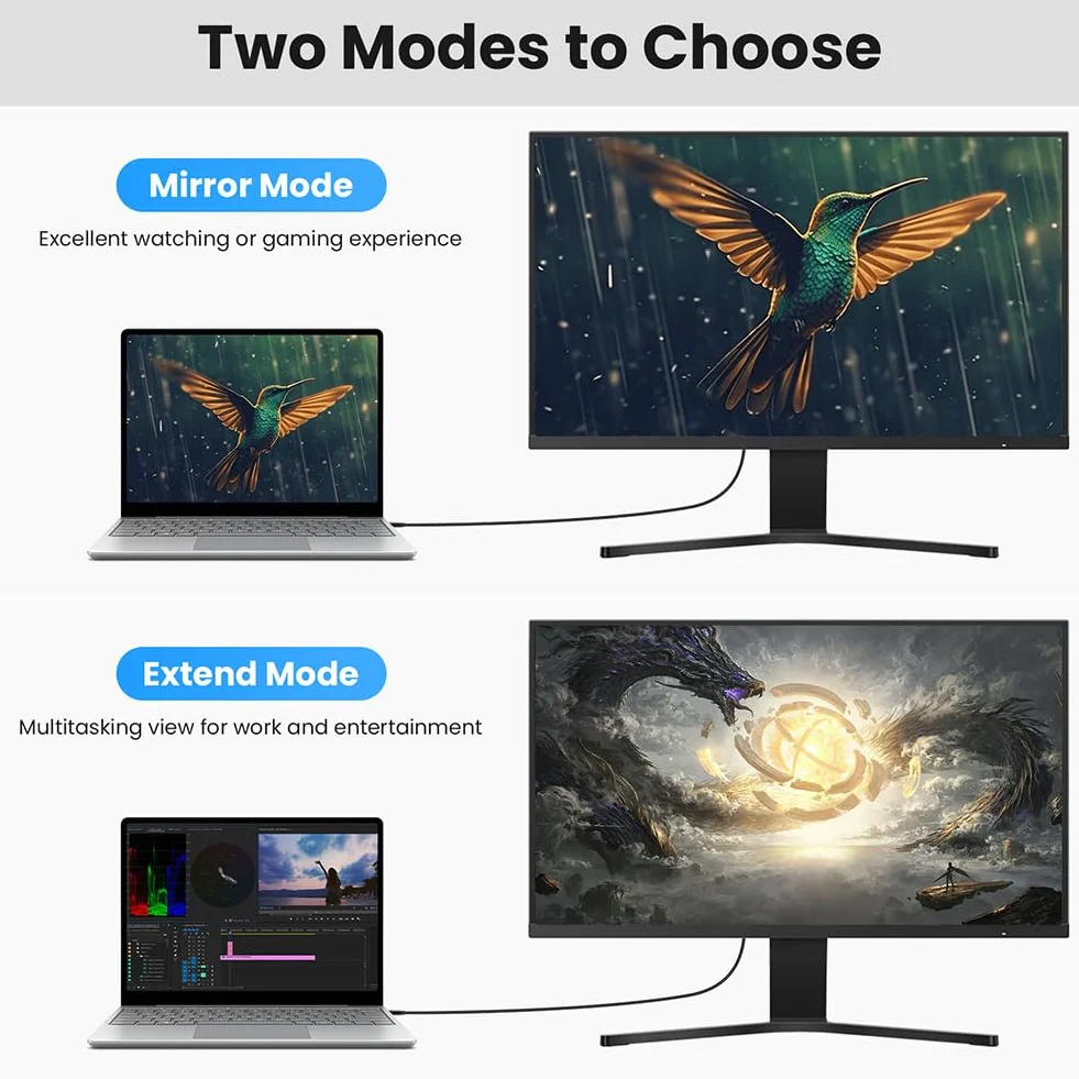 AXFEE Kabel USB-C na DVI, 1,8 m, kabel USB typu C na DVI, wtyczka USB-C na gniazdo DVI, konwerter kablowy do monitora, telewizora, projektora, kompatybilny z iPhone 15 Pro/Max, MacBook Pro/Air iMac