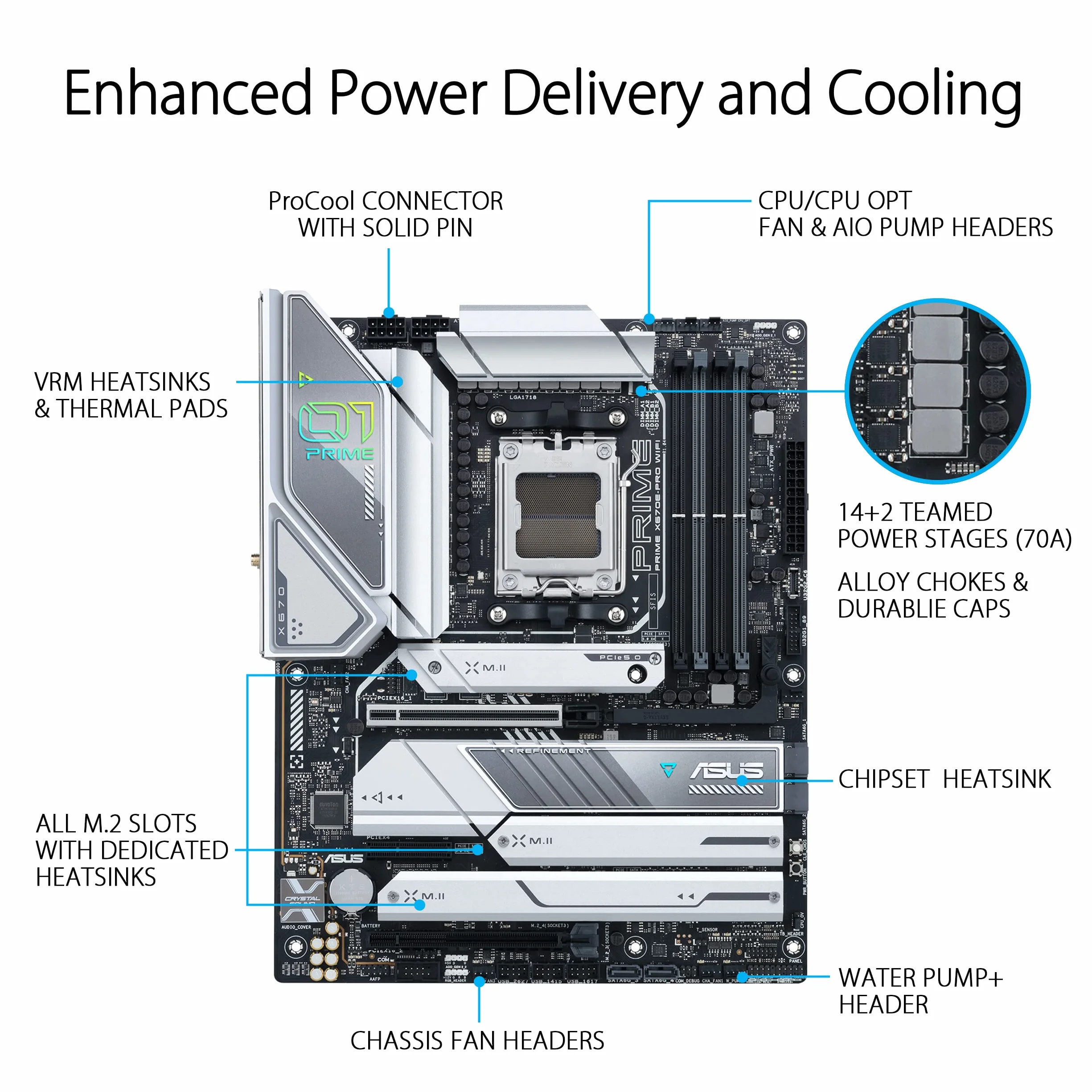 ASUS 90MB1BL0-M0EAY0 PRIME X670E-PRO WiFi płyta główna do gier AMD AM5 (Ryzen 7000, ATX, PCIe 5.0, 4. M.2, pamięć DDR5, USB 3.2 Gen 2 Typ-C, Aura Sync oświetlenie RGB)