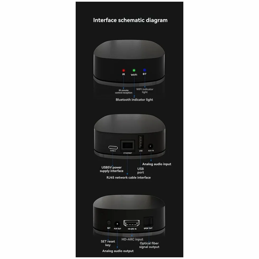 Dekoder audio WiFi Odtwarzacz sieciowy strumieniowy dekoder multimedialny muzyka odbiornik światłowodowy Bluetooth DLNA