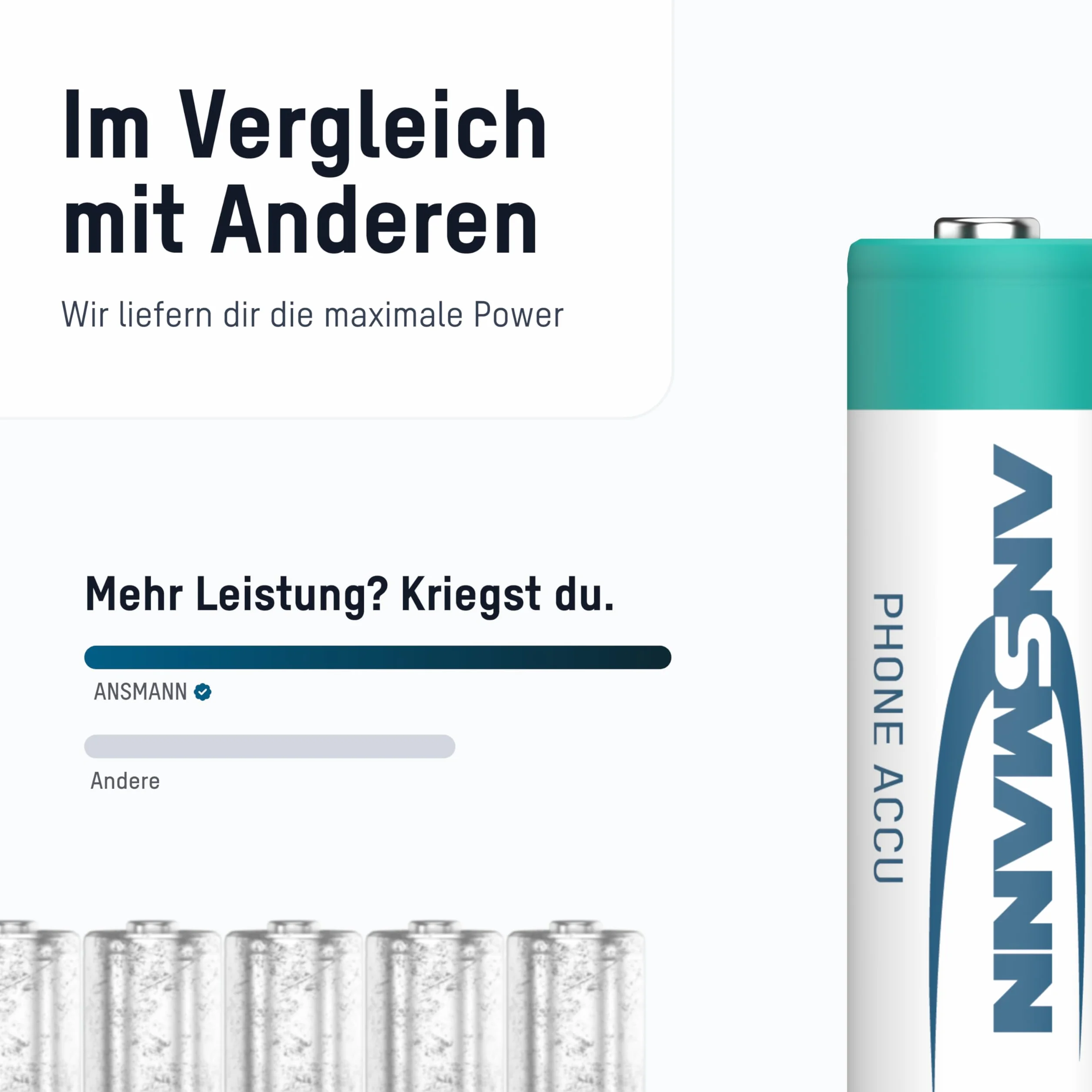 ANSMANN Bateria do telefonu AAA 800 mAh NiMH 1,2 V (3 sztuki) - baterie DECT Phone Micro AAA do ładowania, maksymalne niskie samorozładowanie, idealne do telefonu bezprzewodowego, niania dziecka,
