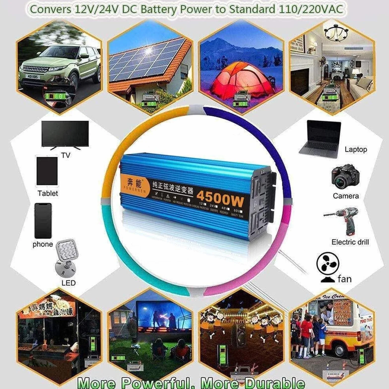 3000W / 4500W / 6000W / 8000W / 12000W Przetwornica prądu Konwerter 12V 24V 230V Czysta fala sinusoidalna z 2 wtyczkami AC i 1 portami USB, wskaźnik napięcia LCD (kolor: 4500w