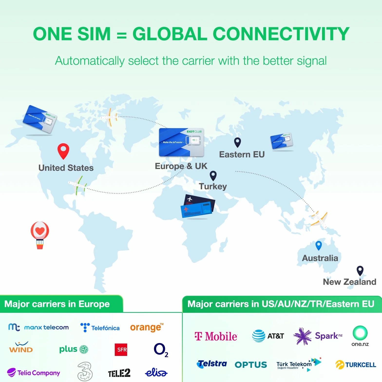 EIOTCLUB Dane podróżne SIM 2 GB 30 dni Turcja Australia Nowa Zelandia Europa Wschodnia USA 33 kraje europejskie 5G