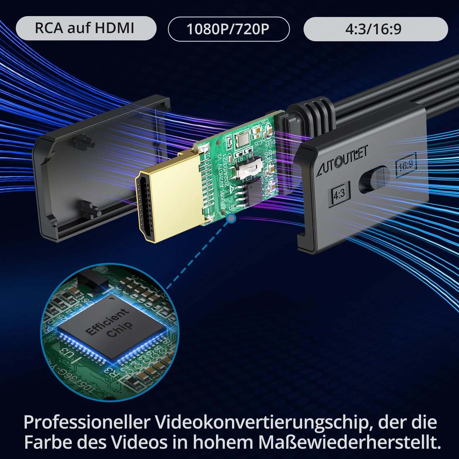 AUTOUTLET Konwerter Scart na HDMI, konwersja 16:9/4:3 i PAL/NTSC, 1080p SCART na HDMI adapter z 150 cm męski zintegrowany kabel, adapter wideo konwerter audio do HDTV, VCR, VHS, DVD