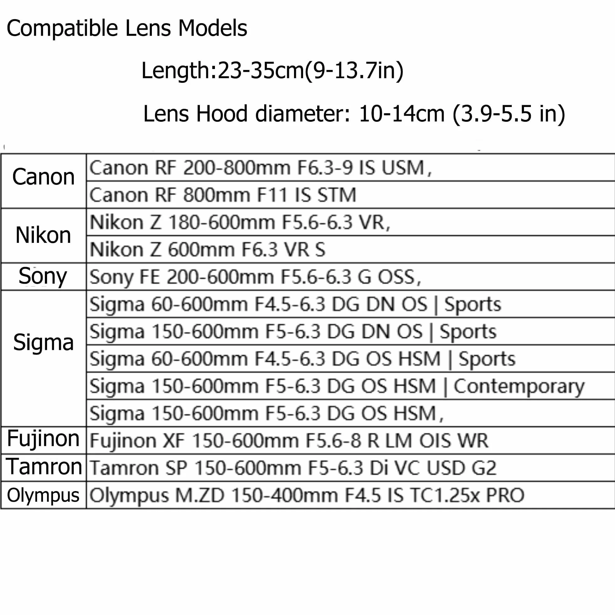Rolanpro Teleobiektyw torba na aparat dla Nikon 180-600 mm/600 mm F6.3, etui na obiektyw aparatu dla Sony 200-600 mm, do Canon 200-800 itp. (czarna)