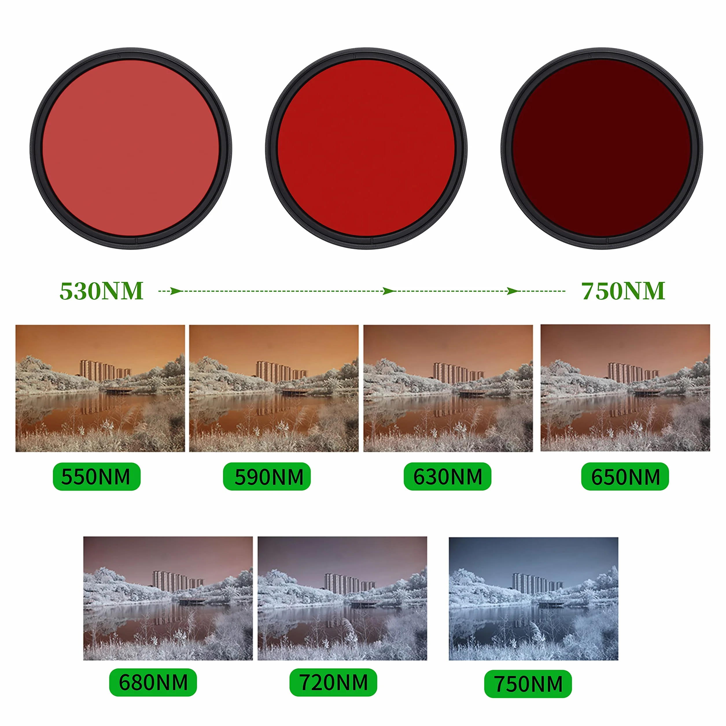 Fotga Optyczny okrągły regulowany filtr podczerwieni, 58 mm, filtr podczerwieni, filtr rentgenowski, zmienny od 530 nm do 750 nm, filtr obiektywu sześć w jednym do fotografii na podczerwień