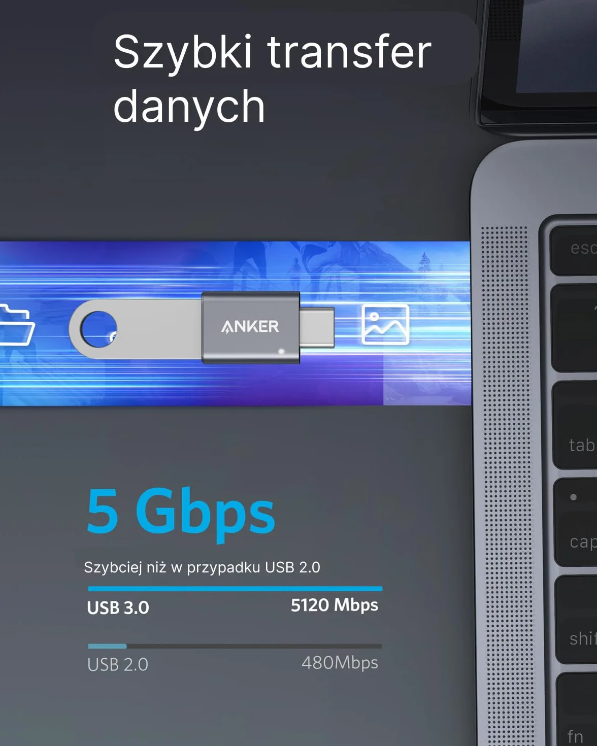 Adapter USB C Anker (2 sztuki), adapter USB C do USB, szybki transfer danych dla MacBook Pro 2020, iPad Pro 2020, Samsung Notebook 9, Dell XPS i innych urządzeń z portem typu C