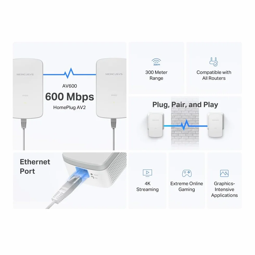 MERCUSYS MP300 Powerline Kit Homeplug AV2 do 600 Mb/s, do 300 metrów, port LAN, Plug and Play, kompatybilny ze wszystkimi routerami, oszczędność do 85% energii