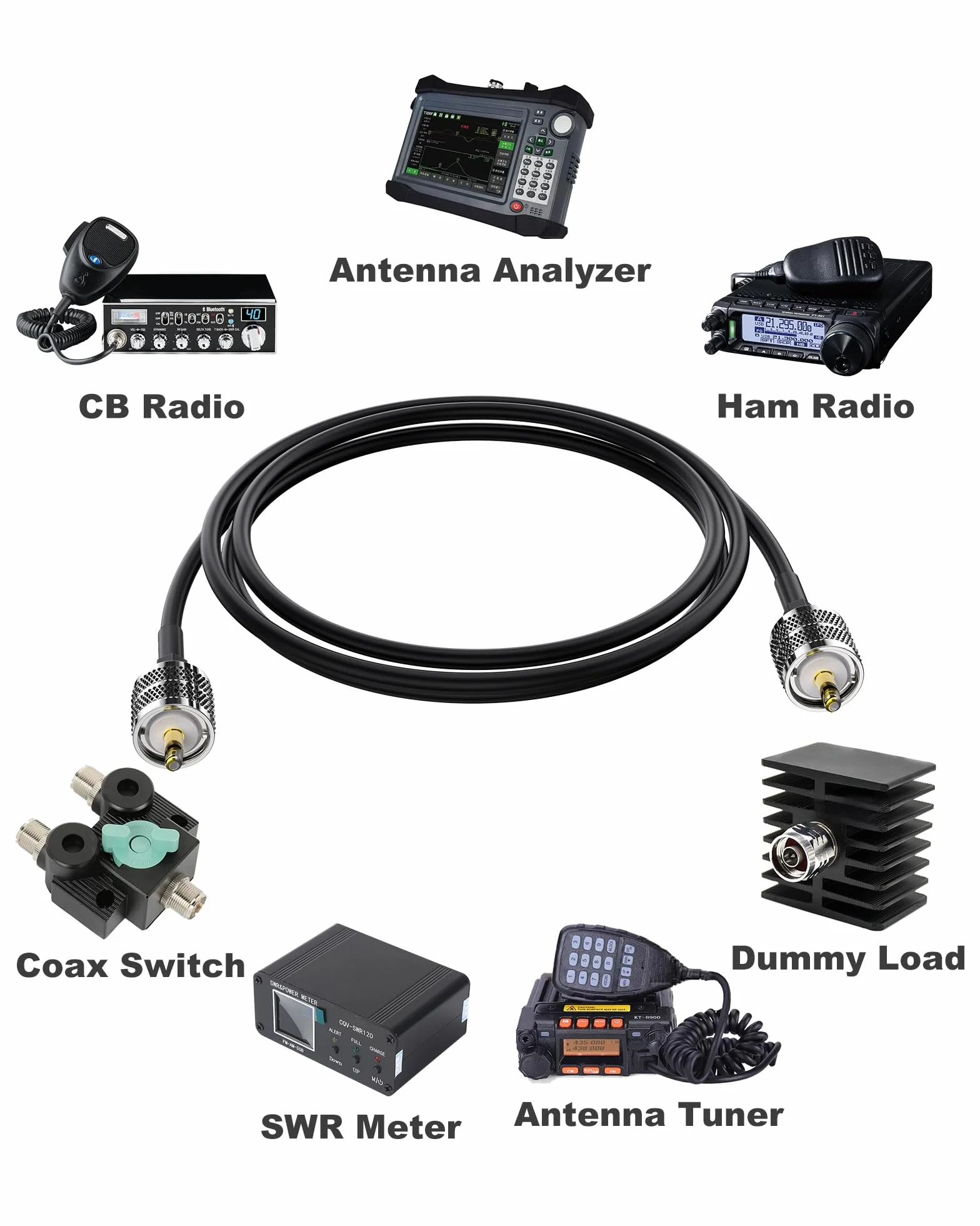 Kabel koncentryczny RG58, 9,1 m, kabel antenowy CB, PL259 UHF, męsko-męski, 50 Ohm, kompatybilny z tunerami, miernikami SWR, instalacjami Jeep Wrangler CB