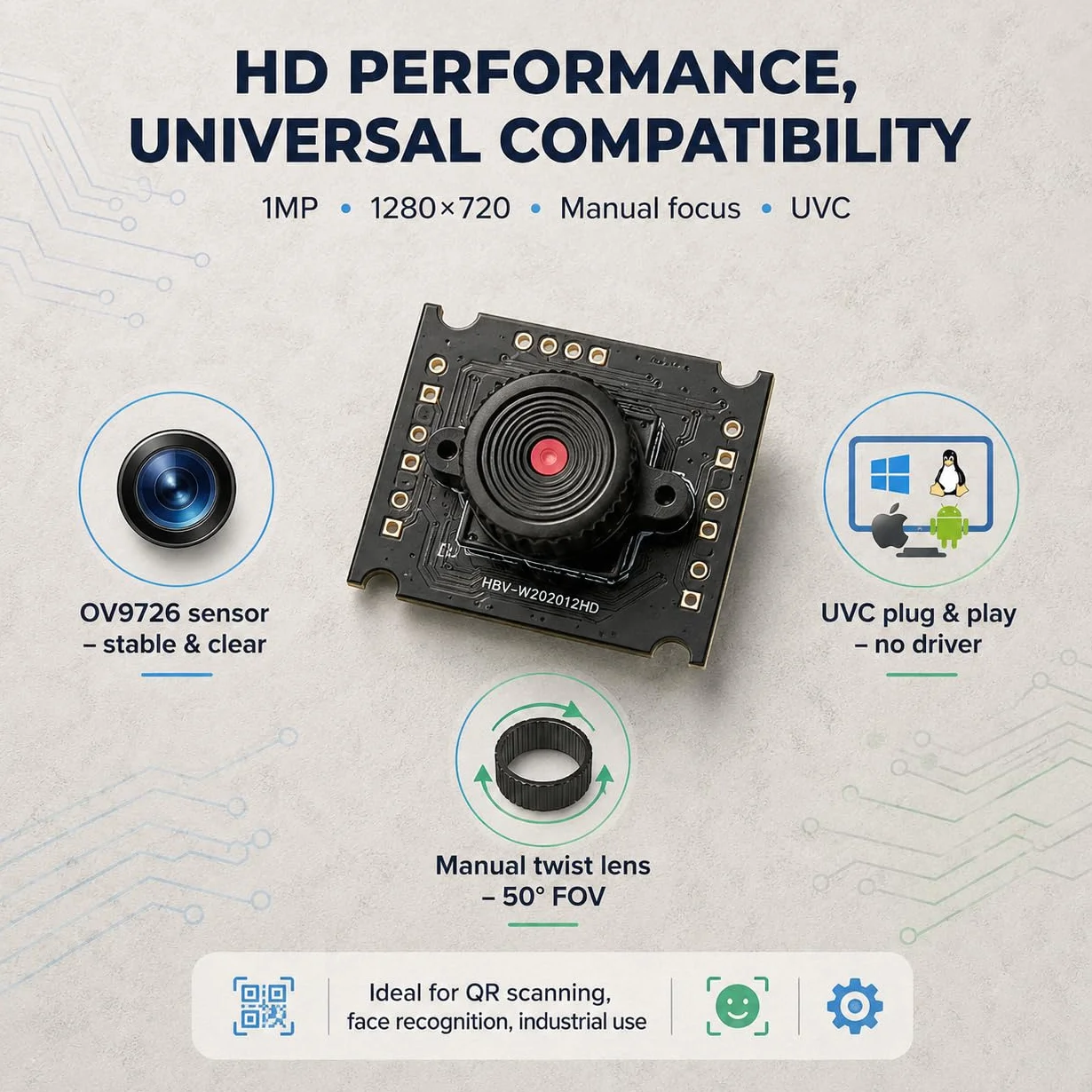 Moduł Kamery Interfejs HD USB HBV W202012HD dla WinXP/Win7/Win8/Win10/OS X/Linux/Android
