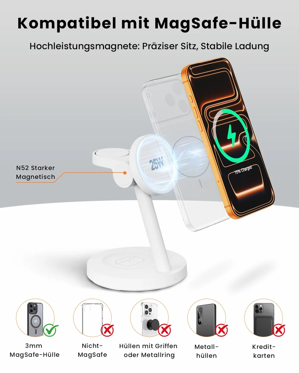 Qi2.2 bezprzewodowa ładowarka 25 W do Samsunga – JoyGeek 4 w 1 magnetyczna stacja szybkiego ładowania do Galaxy S26/S25 Ultra/Z Fold Flip7, Watch 8 Ultra/7/6/5 & Buds 4/3 Pro, łącznie z zasilaczem 45