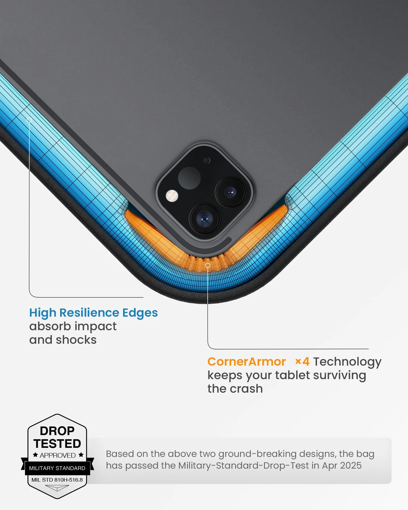 tomtoc Pokrowiec ochronny 360° na tablet, do iPada Air M3/M2 11” 2025-2024 i iPada (A16), iPada Pro M4 OLED 2024 11”, iPada Pro M2 i M1, 10,9” iPada 10 i iPada Air 5, z klawiaturą Magic/Smart Keyboard