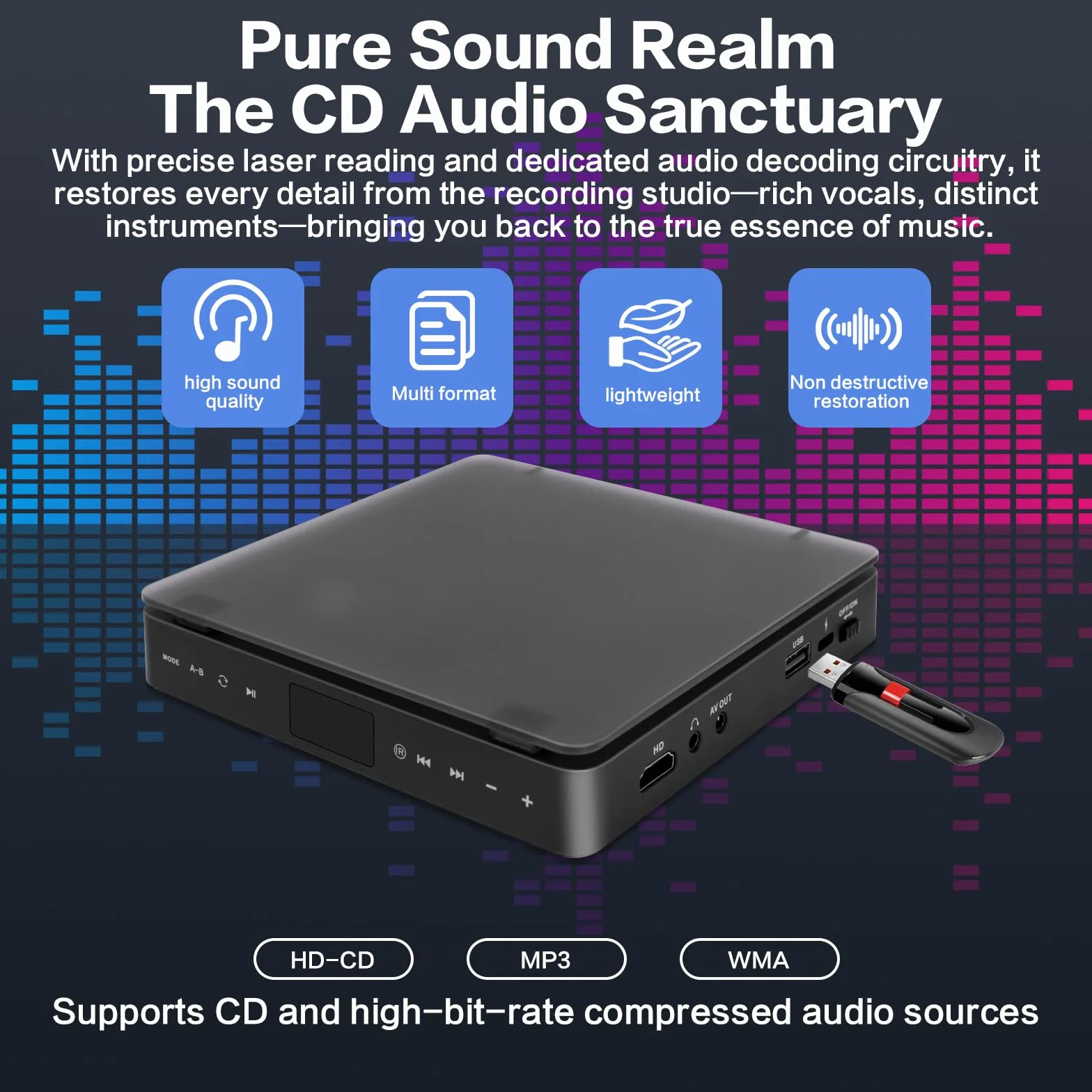 Odtwarzacz DVD do telewizora, HD 1080P Przenośny odtwarzacz CD VCD Hifi Stereo Odtwarzacz wideo do projektora z kablem HDMI, pilotem zdalnego sterowania i wejściem USB