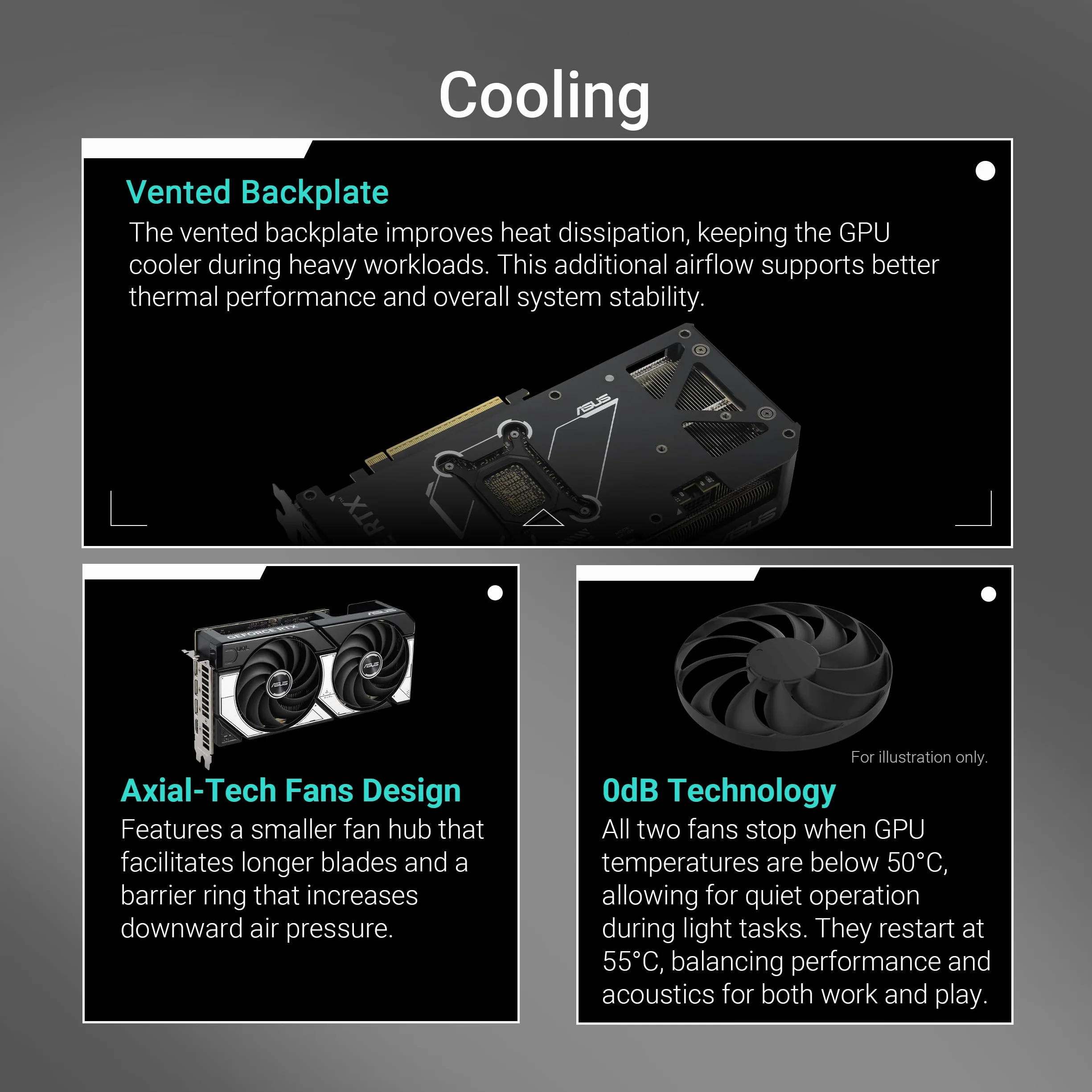 ASUS Dual NVIDIA GeForce RTX 5070 OC Edition, karta graficzna 12 GB GDDR7, 192 bity, PCIe 5.0, 2 wentylatory Axial-Tech, 1 HDMI 2.1, 3 DisplayPort 2.1, GPU Tweak III, biały, DUAL-RTX5070-O12G