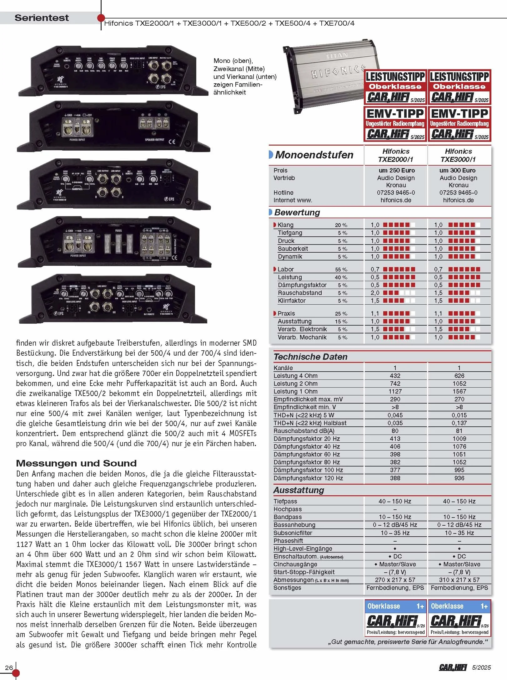 HiFonics TXE 2000/1 1-kanałowy wzmacniacz klasy D o mocy 1000 W RMS