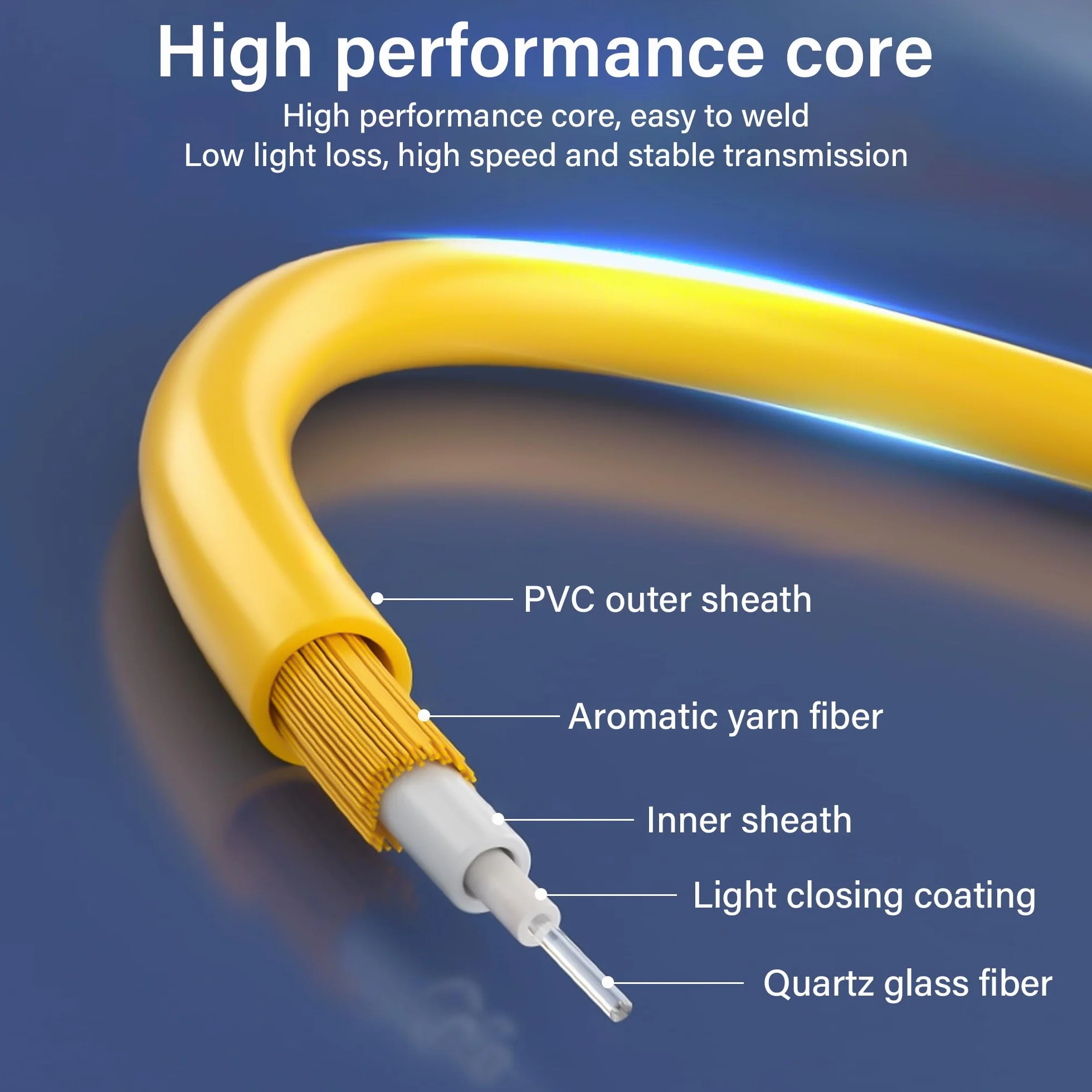 SC Fiber Patch Cord, 2 szt. SC/APC do SC/APC Single Mode Simplex kabel z włókna szklanego 9/125um OD-3,0 mm kompatybilny z OS1/OS2 (3 m / 9,8FT)